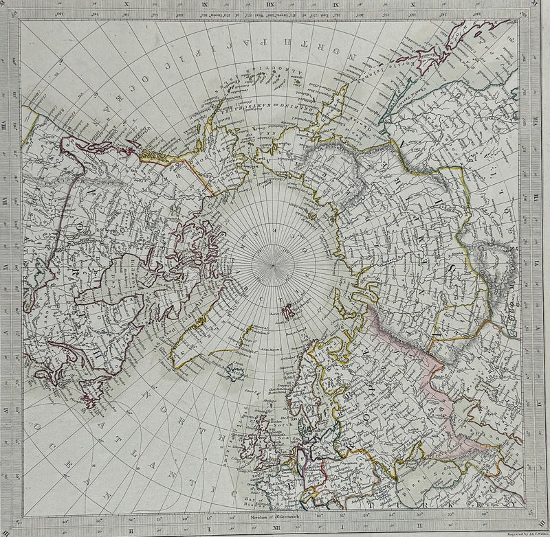 North & South Poles