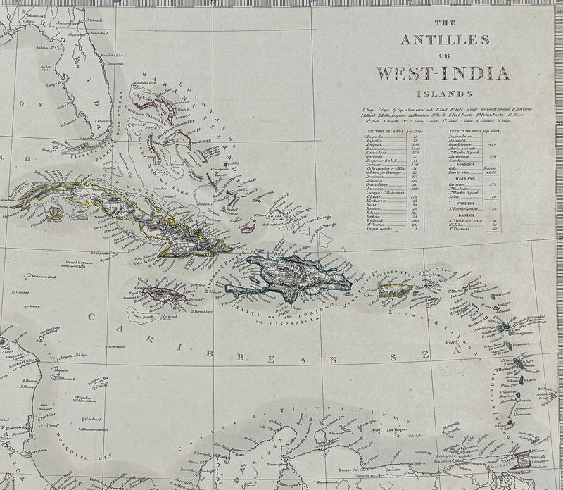Central America & Carribean