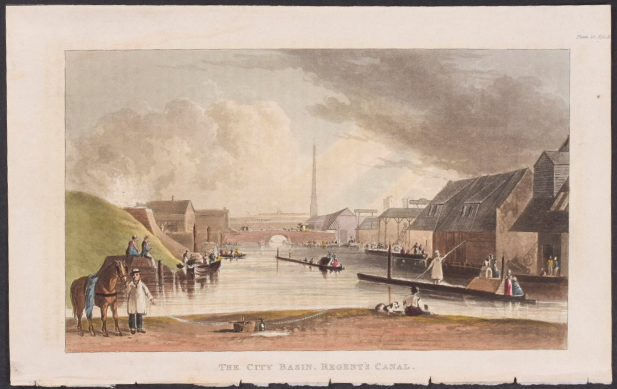 The City Basin, Regent's Canal