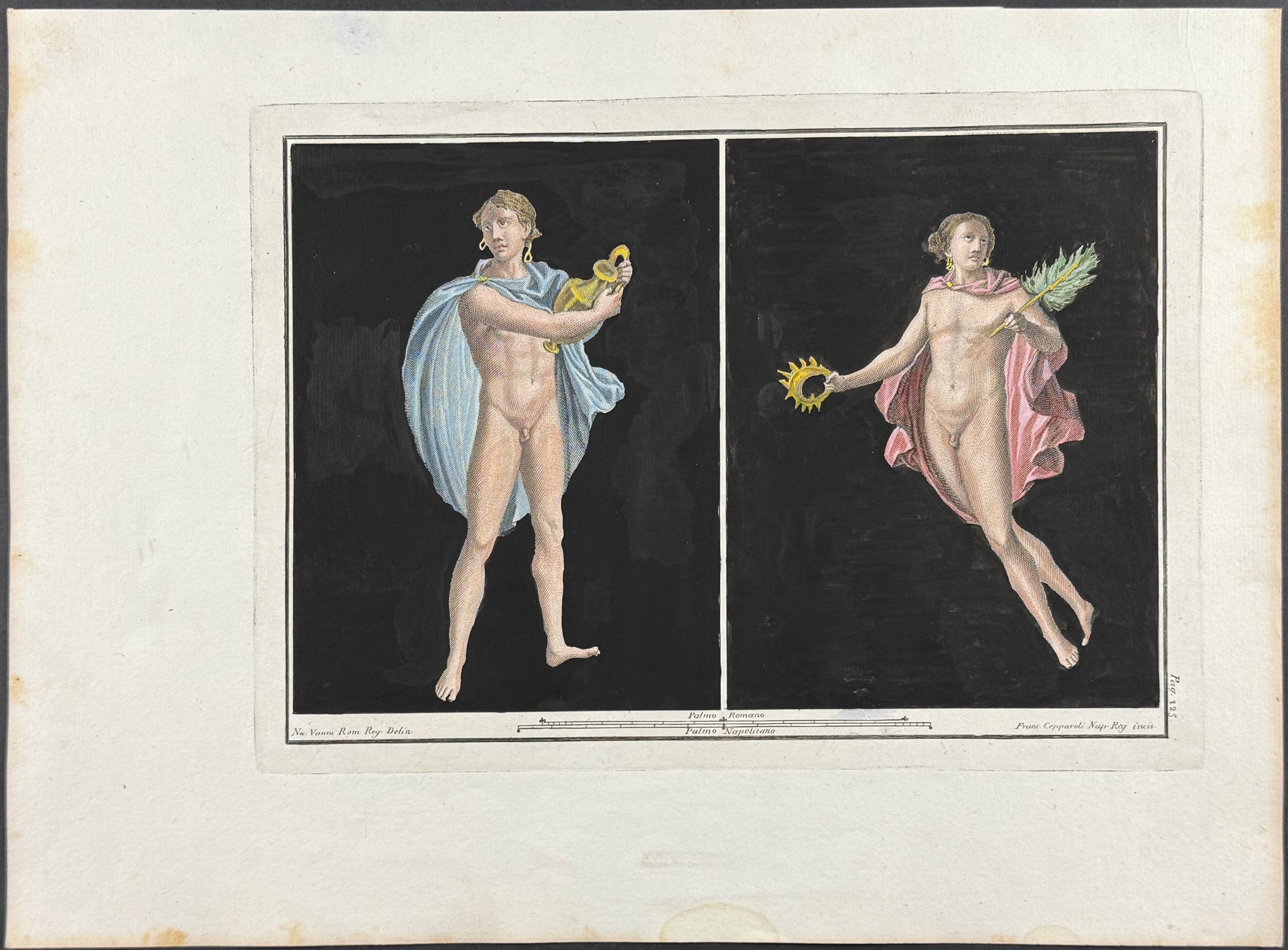 Nude Figures