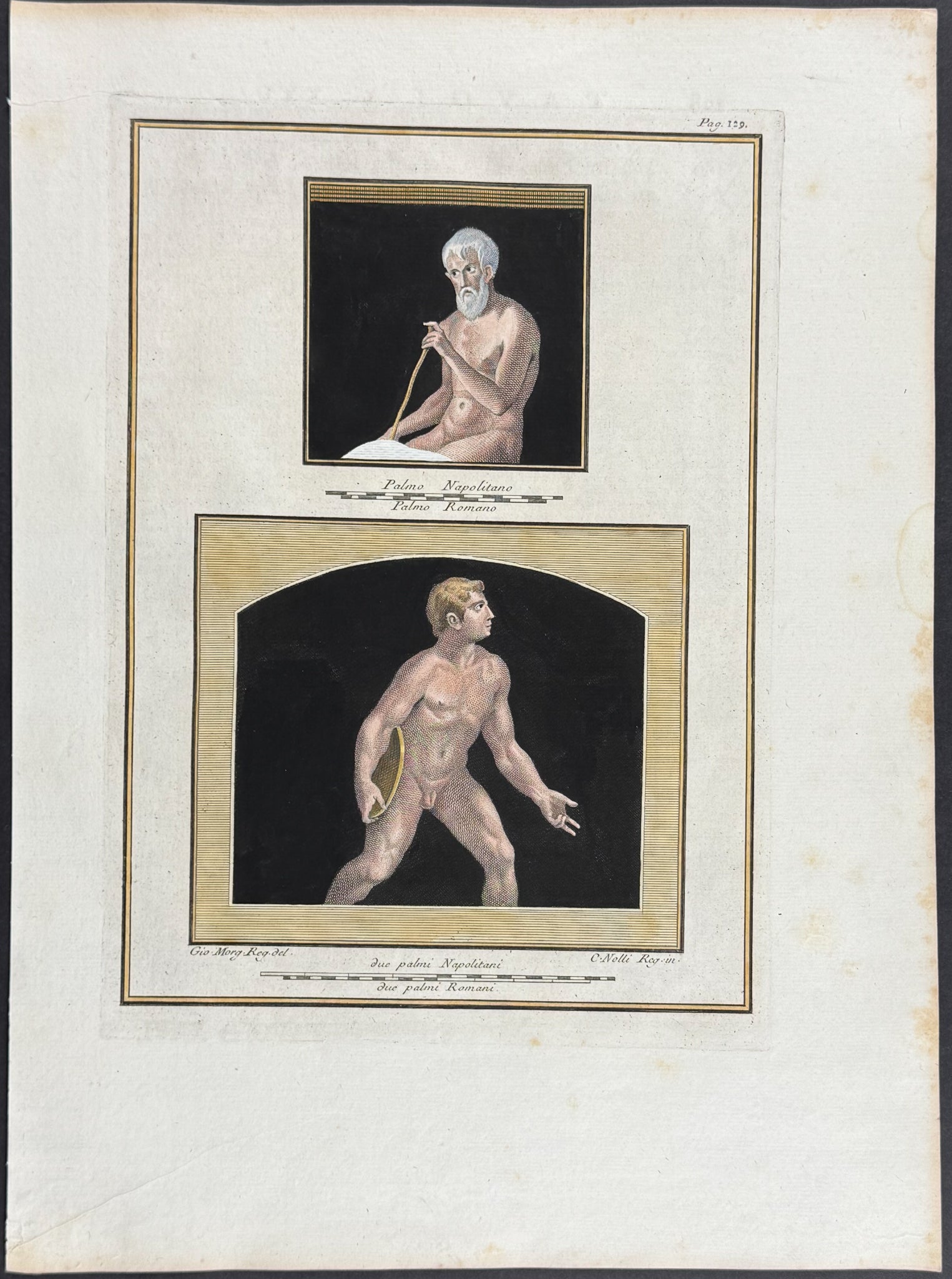 Nude Figures