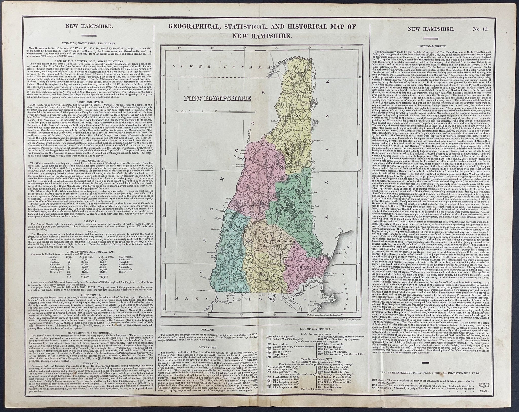Map of New Hampshire