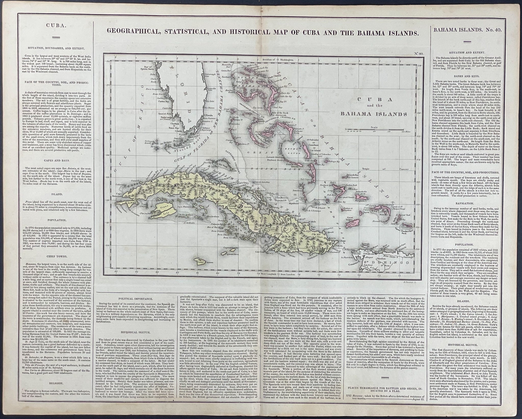 Map of West Indies