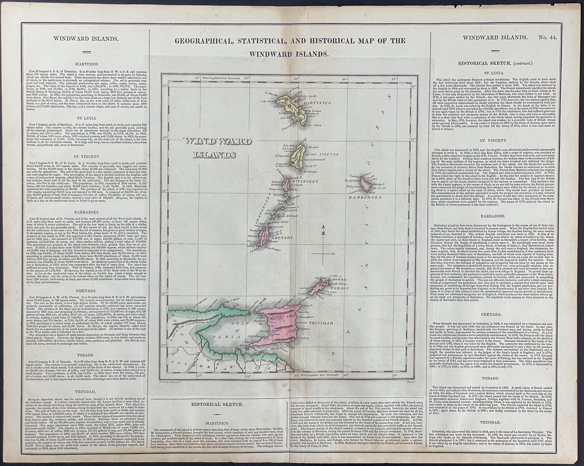 Map of Windward Islands