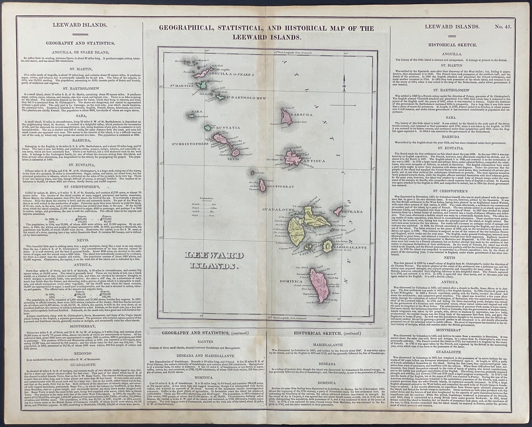 Map of Leeward Islands
