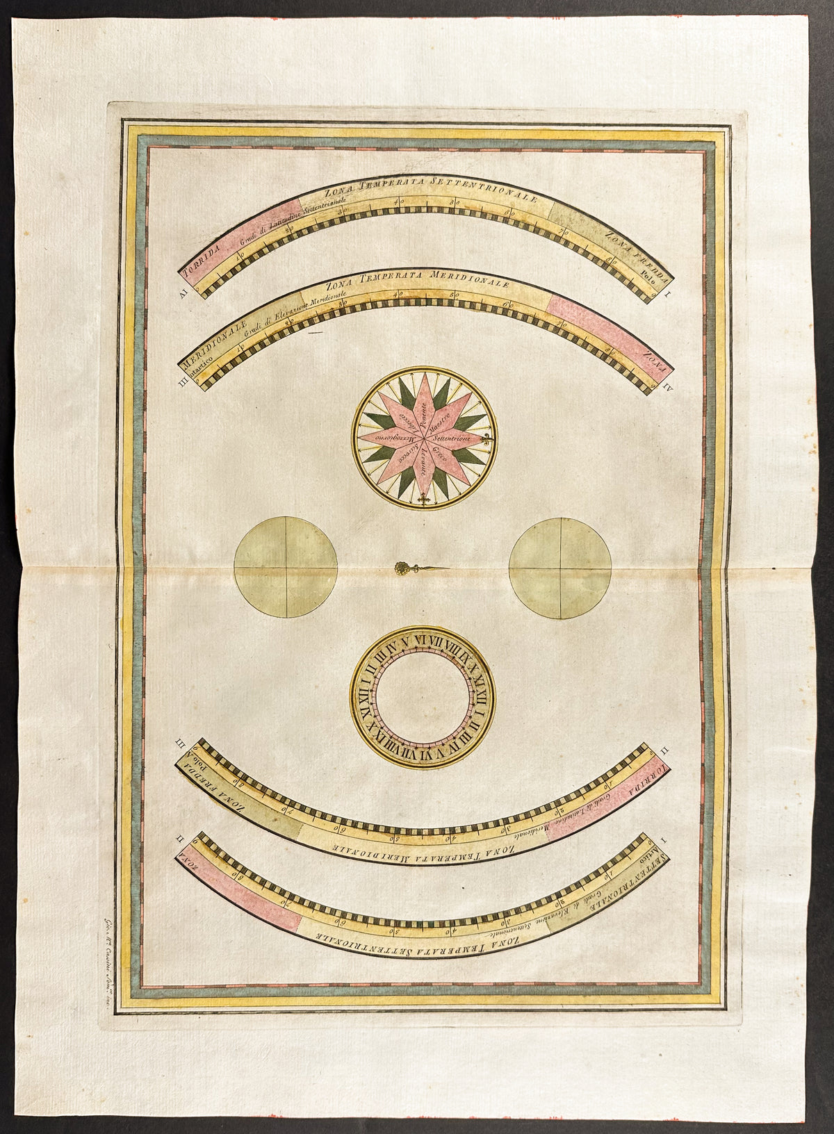 Plates for Assembling a Globe