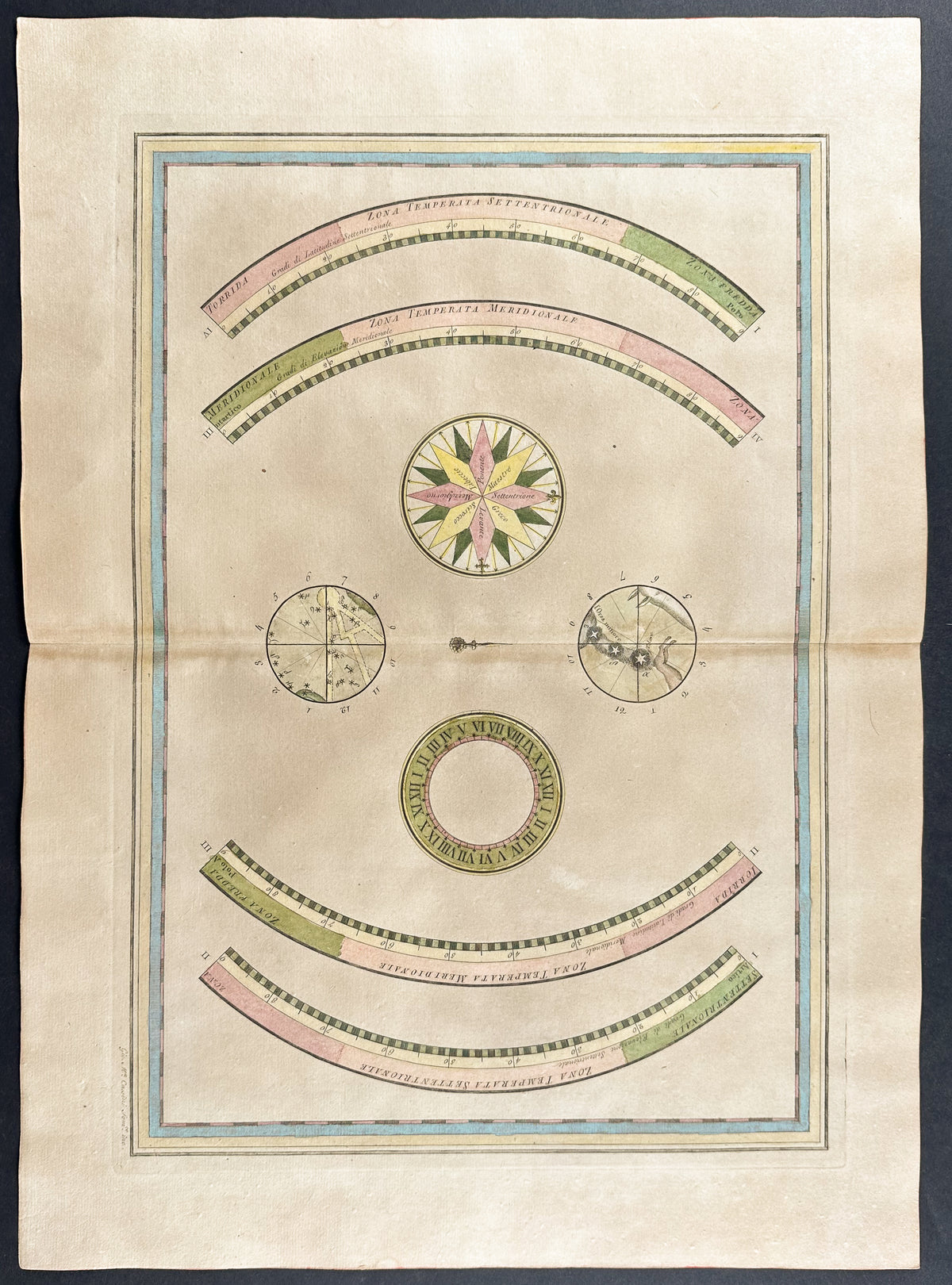 Plates for Assembling a Globe