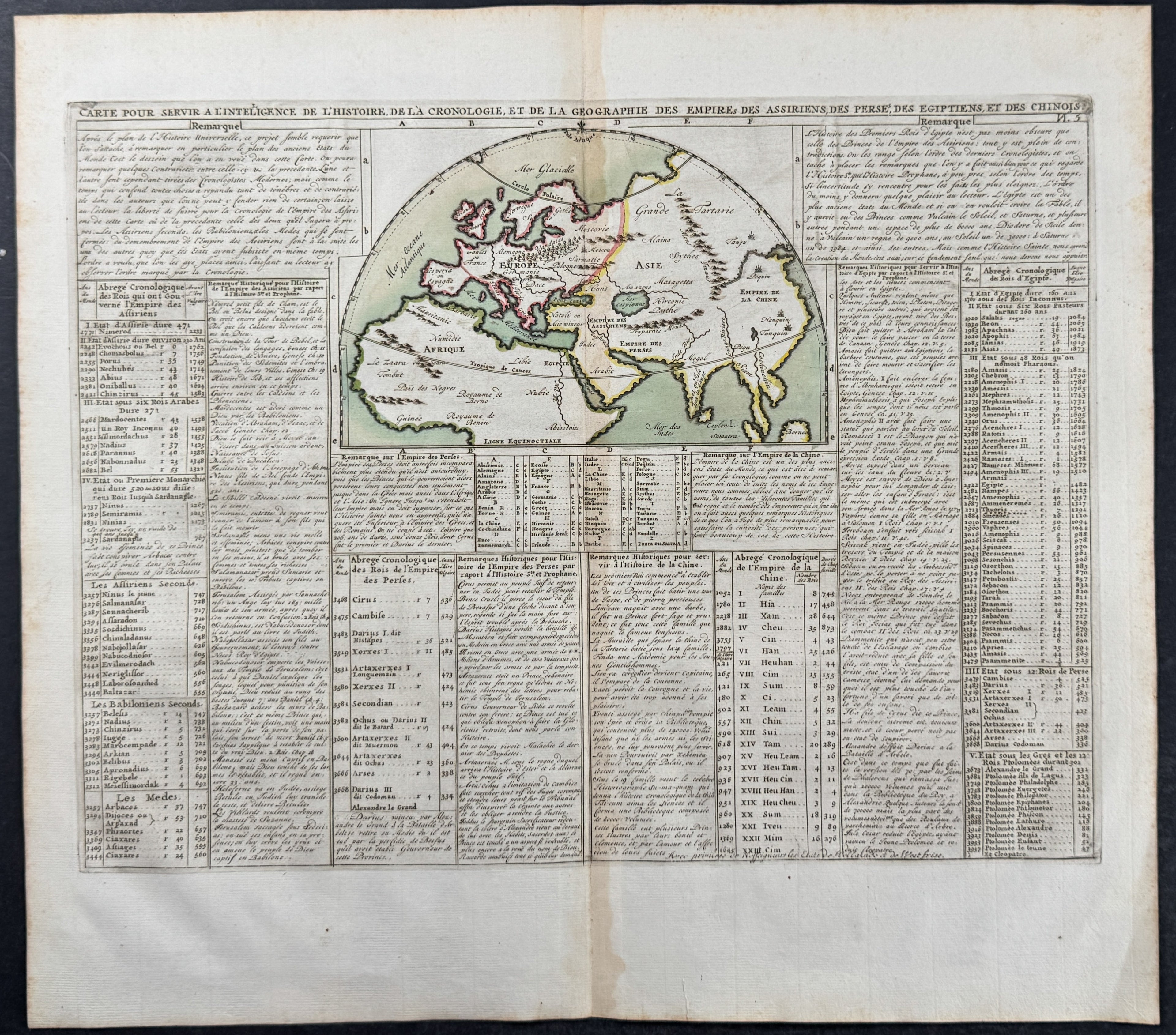 Map of Europe, part of Asia and Africa
