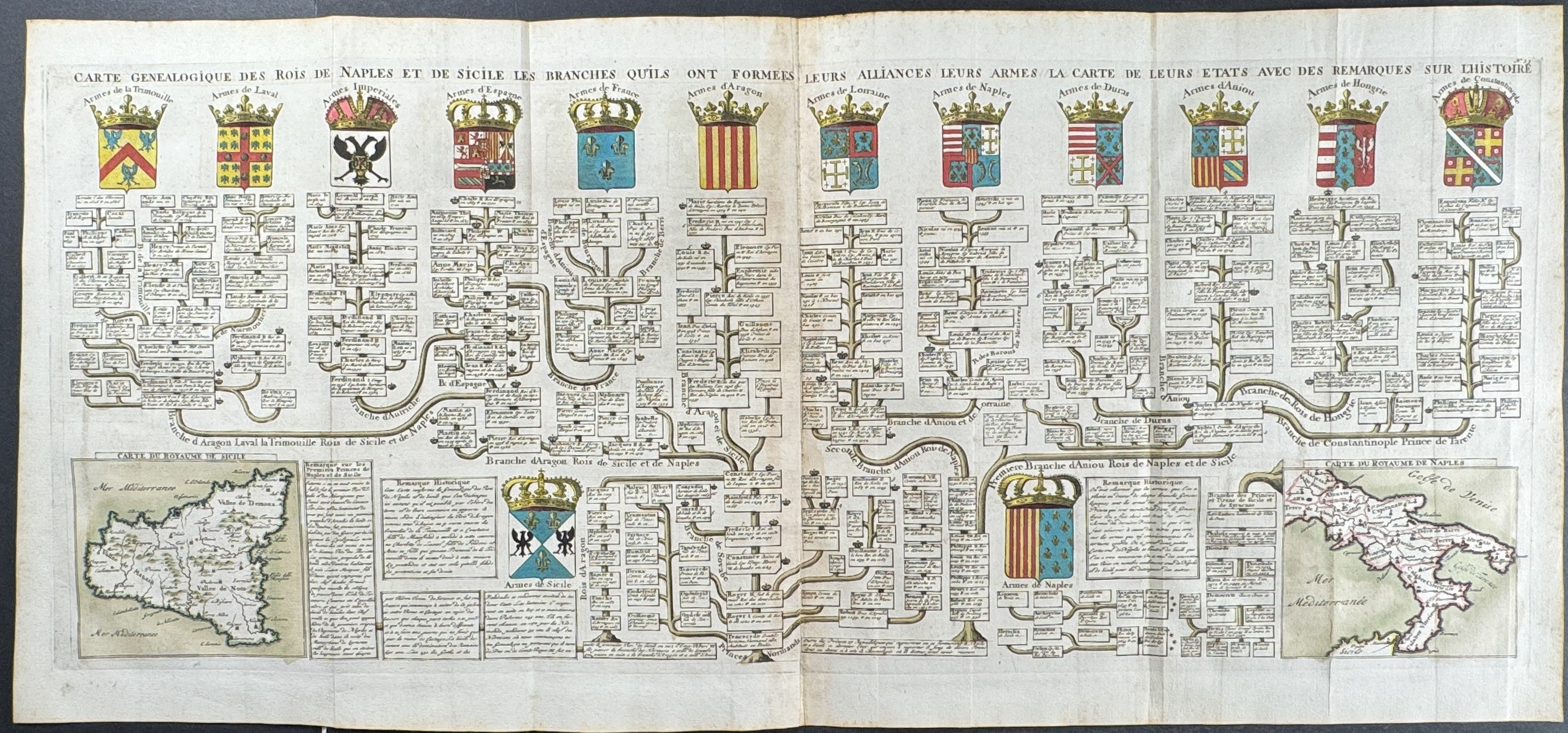 European Coats of Arms and Genealogy with Special Attnetion to Naples and Sicily