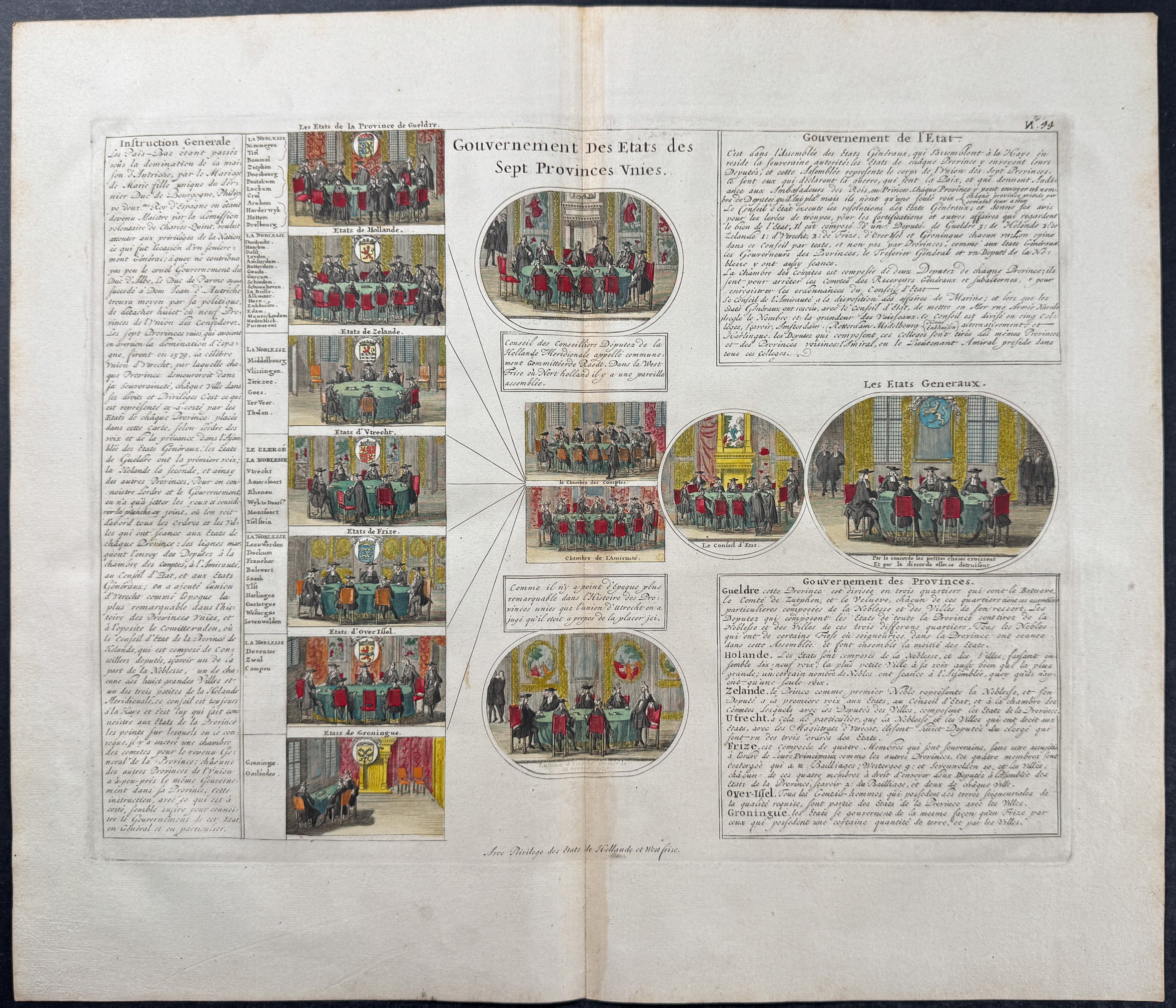 Government of the Dutch Republic