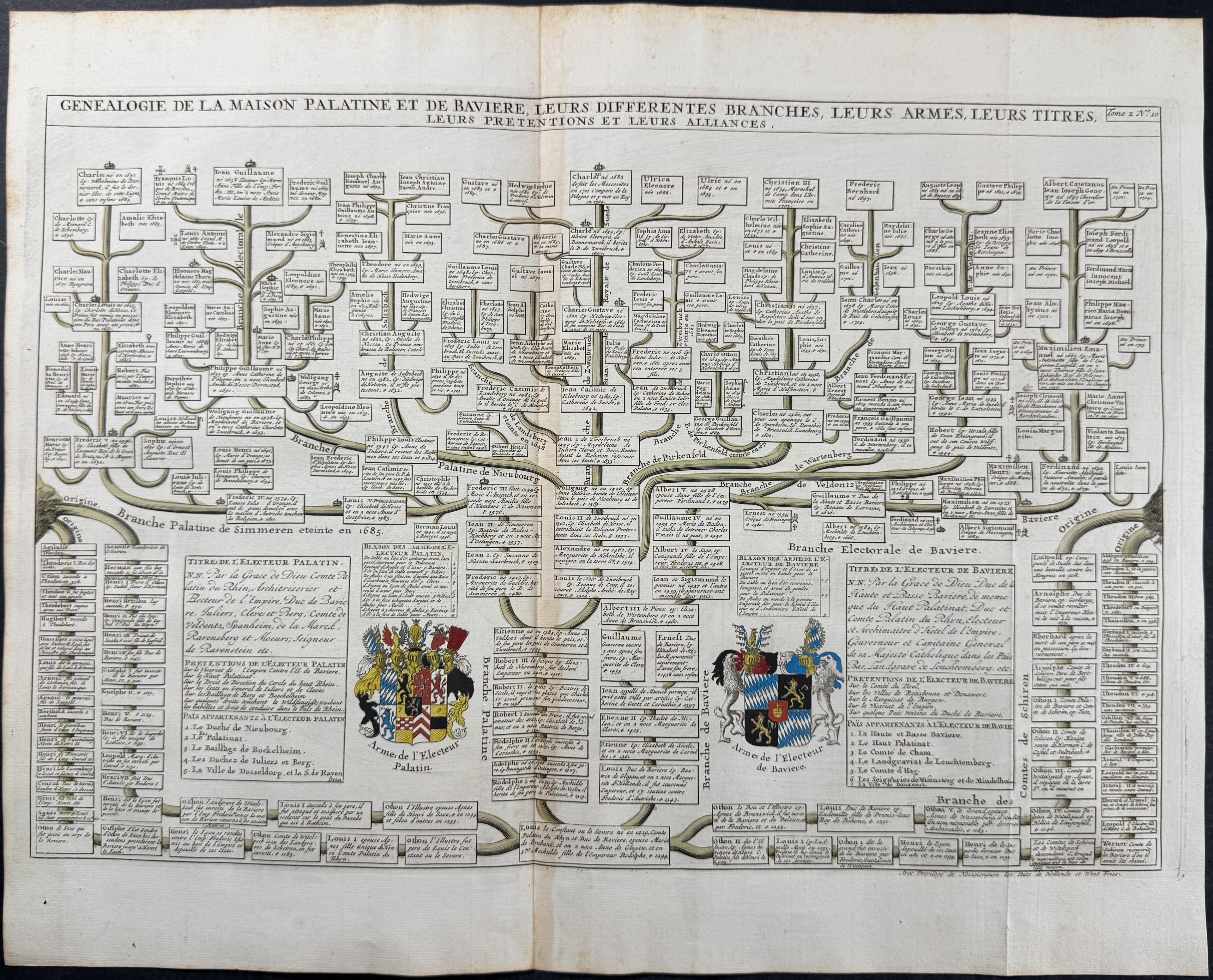Genealogy Charts of Bavarian and Palatine Rulers, Two Coats of Arms