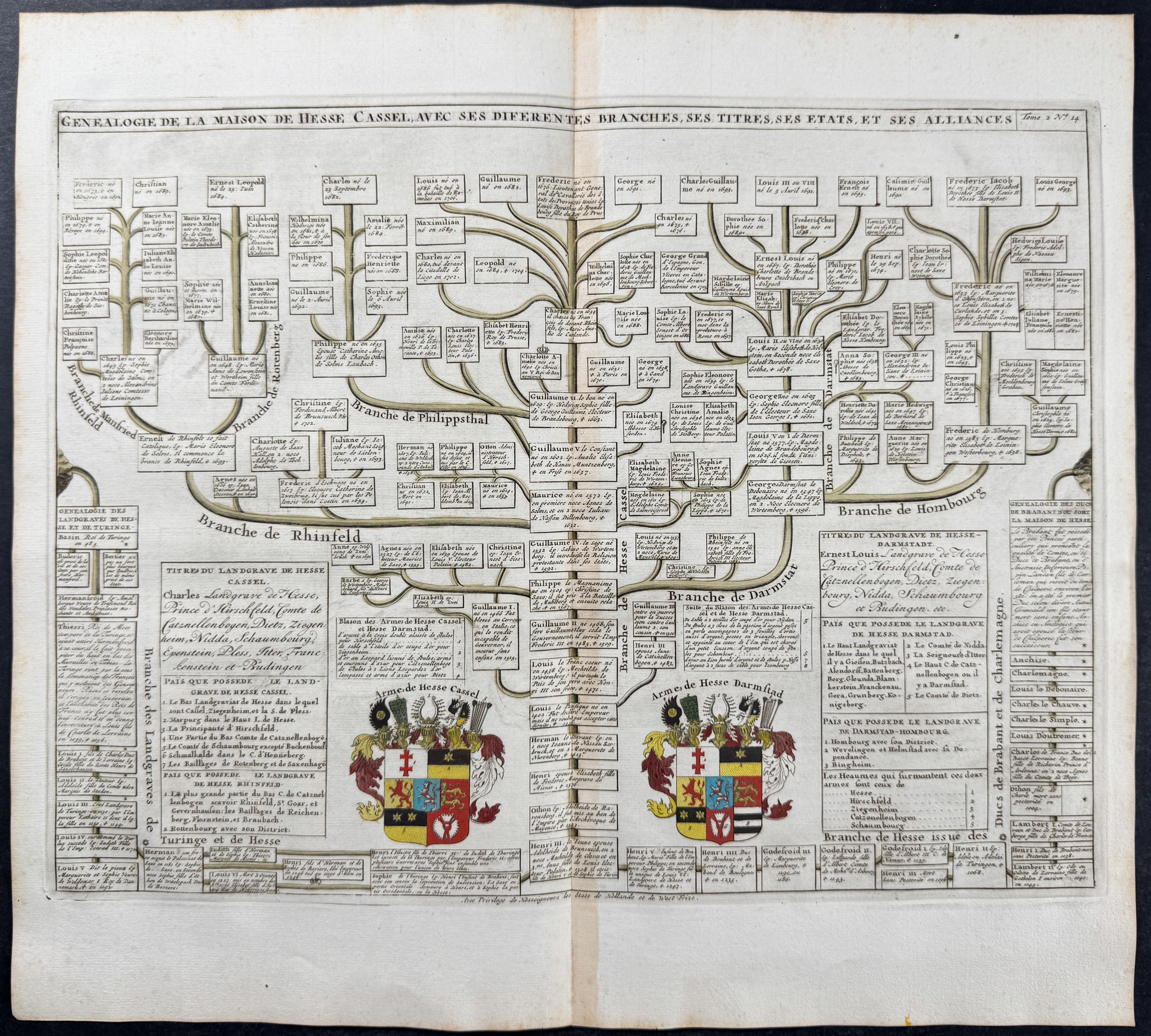 Genealogy Chart of the House of Hesse Cassel & Barmstad with Two Coats of Arms