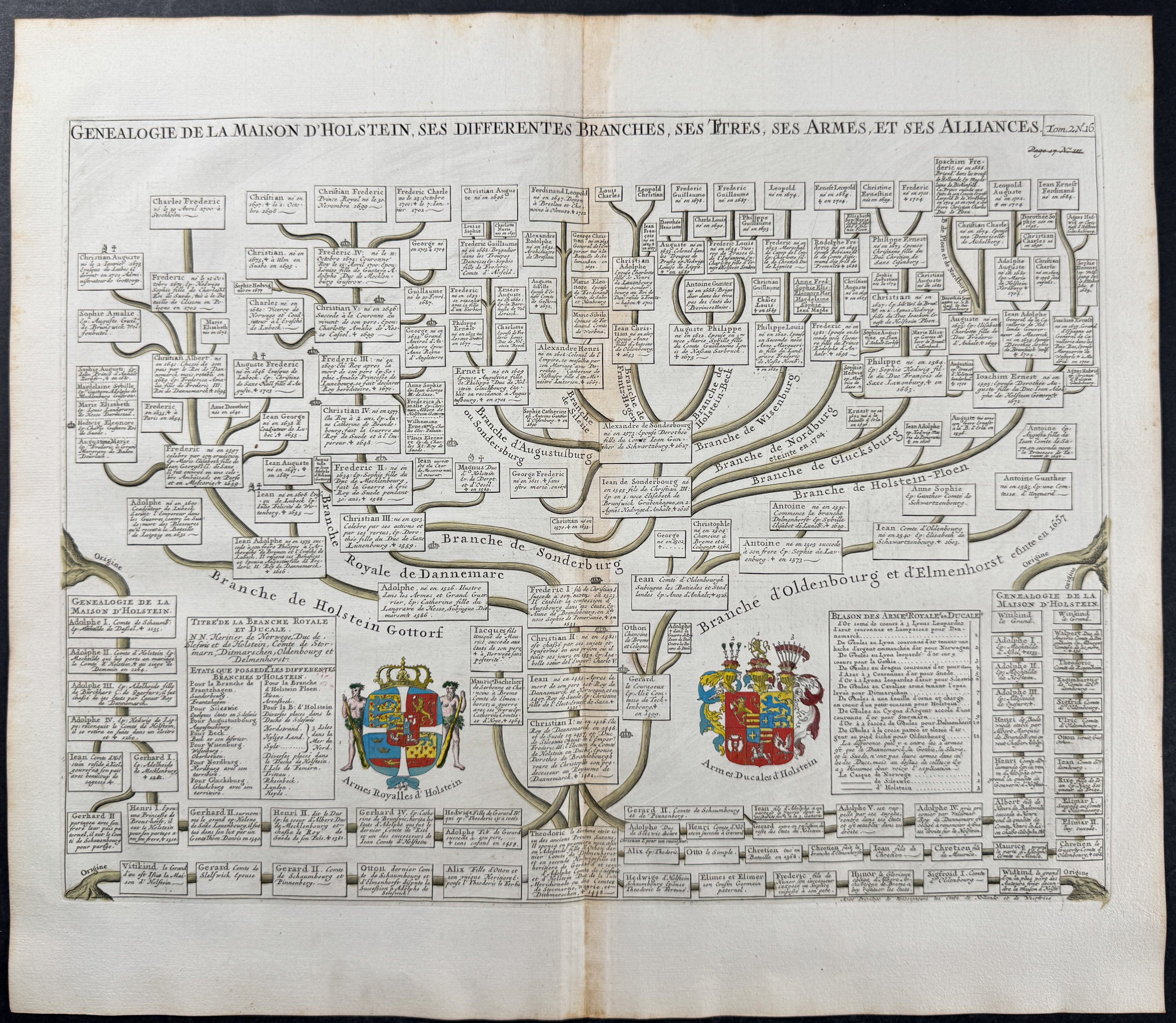 Genealogy of the House of Holstein & Two Coats of Arms