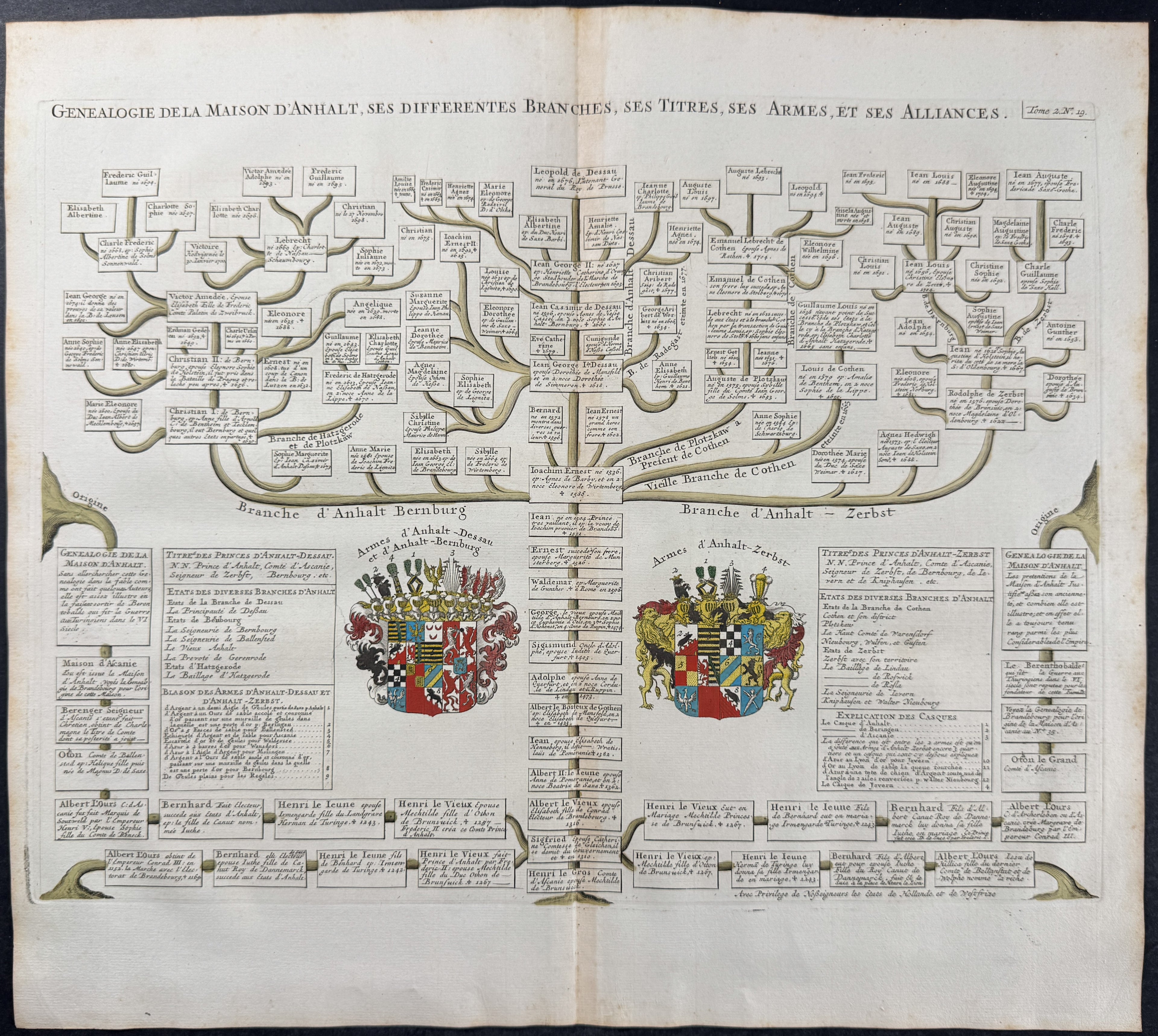 Genealogy of the House of Anhalt-Dessau & -Zerbst & Coats of Arms