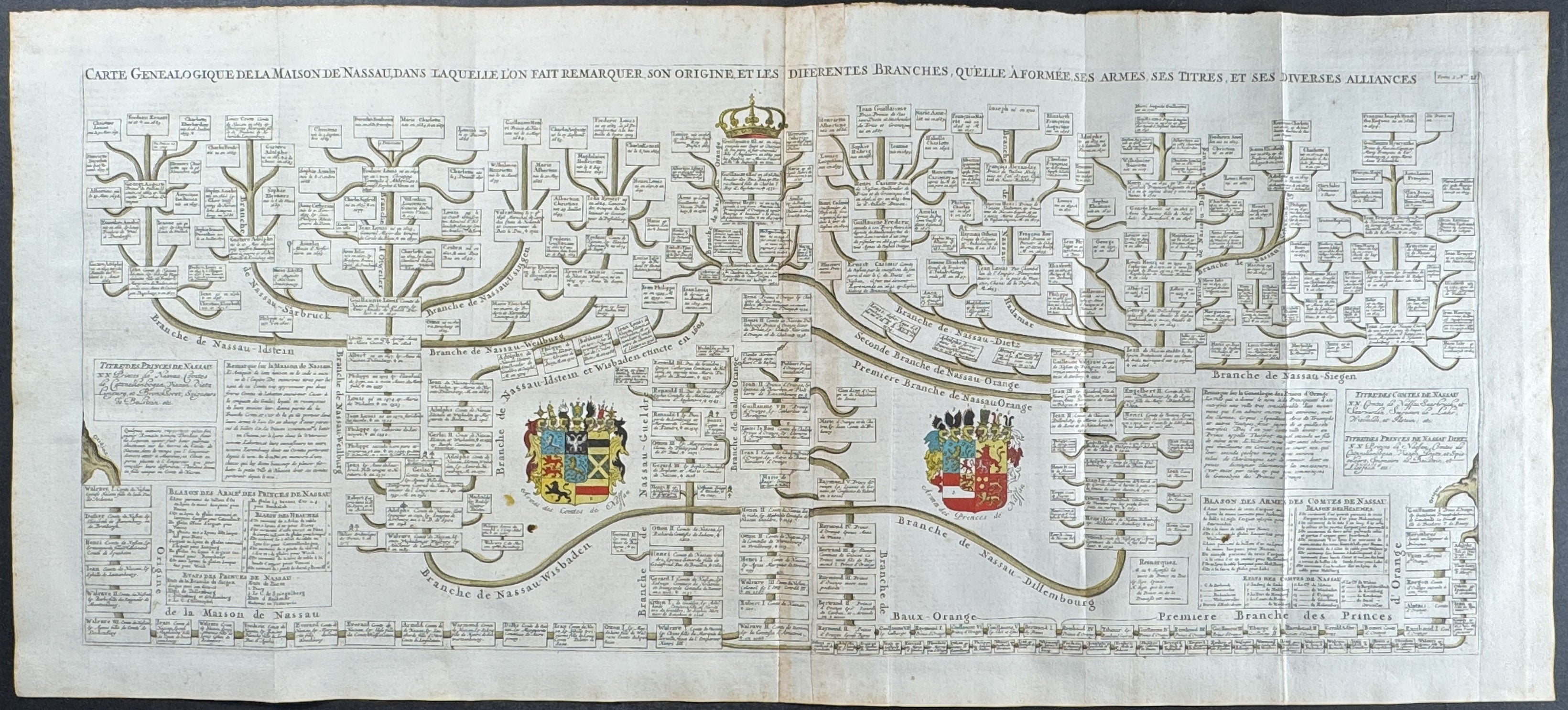Genealogy of the House of Nassau & Coats of Arms