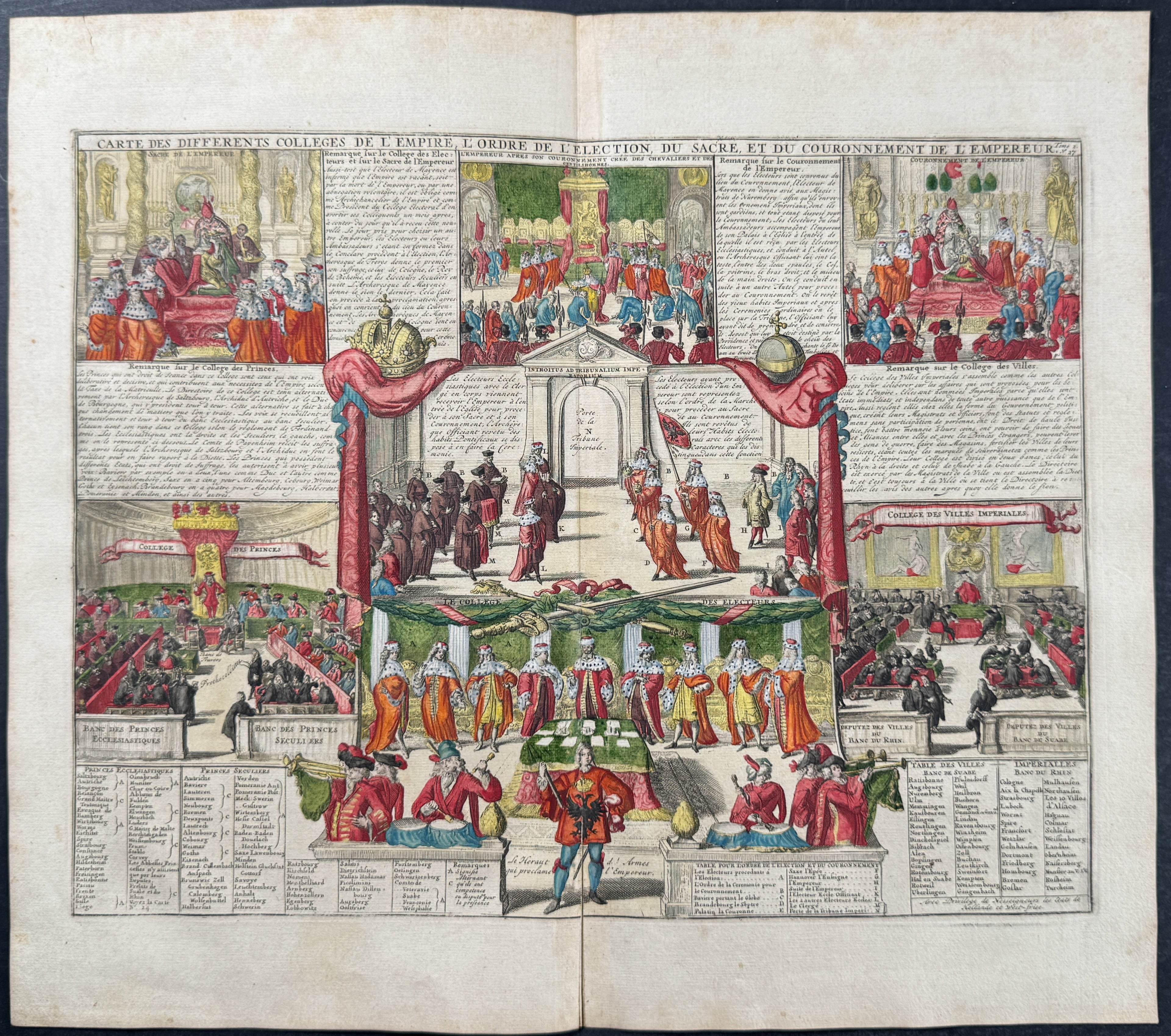 Emperor Coronation, Imperial University and the College of the Princes (Carte des Differents Colleges de L'Empire, l'Ordre de l'Election, du Sacre, et du Cournnement de L'Empereur)