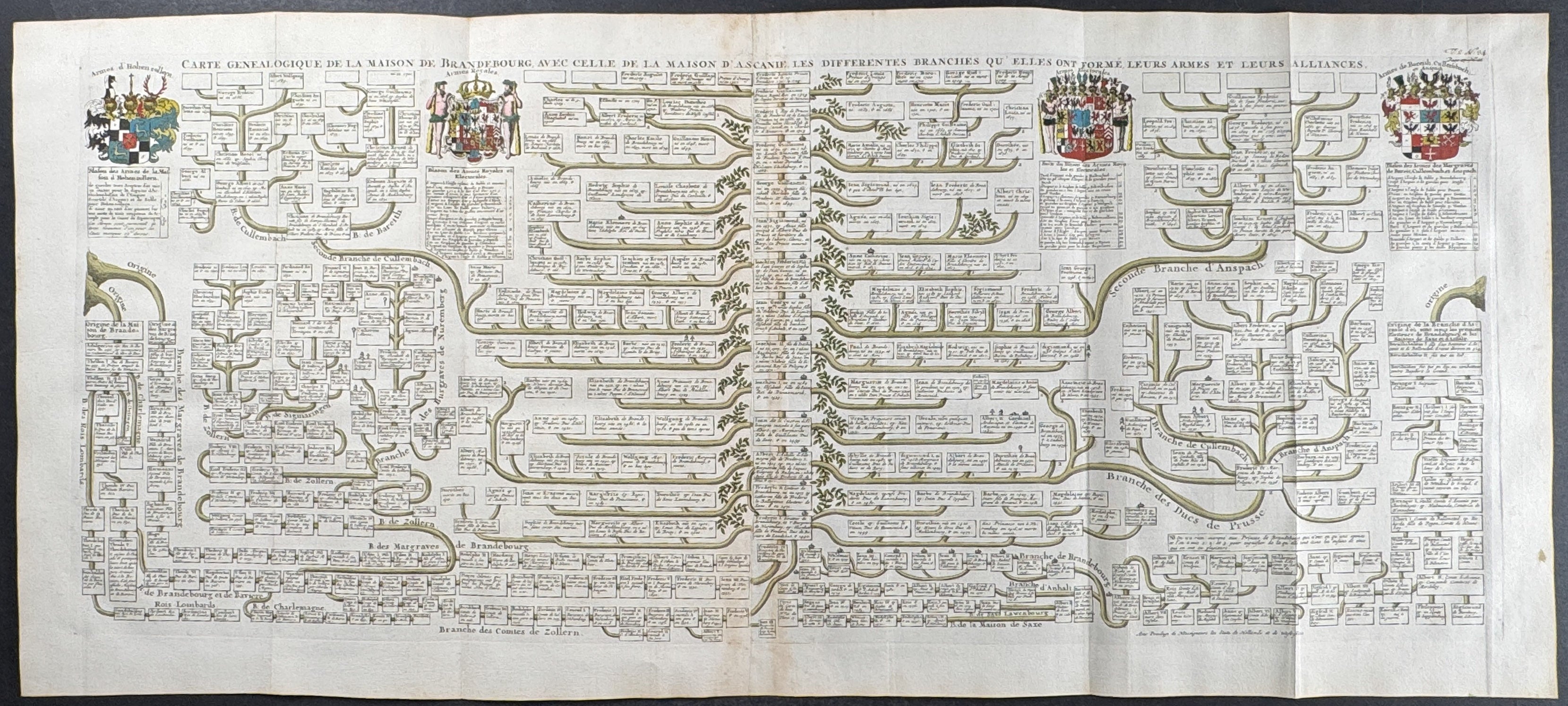 Genealogy of Brandebourg & Coats of Arms