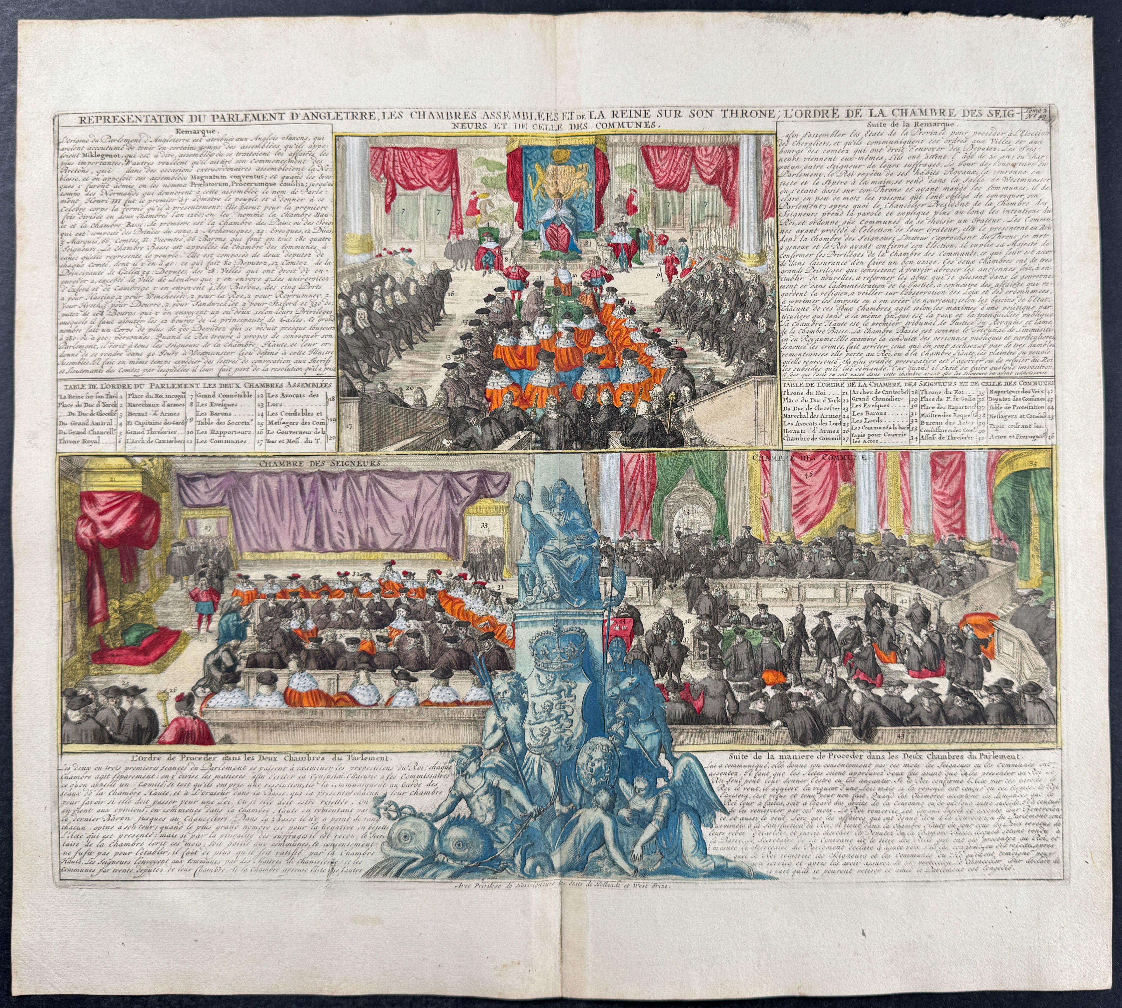 Scenes of English Parliament