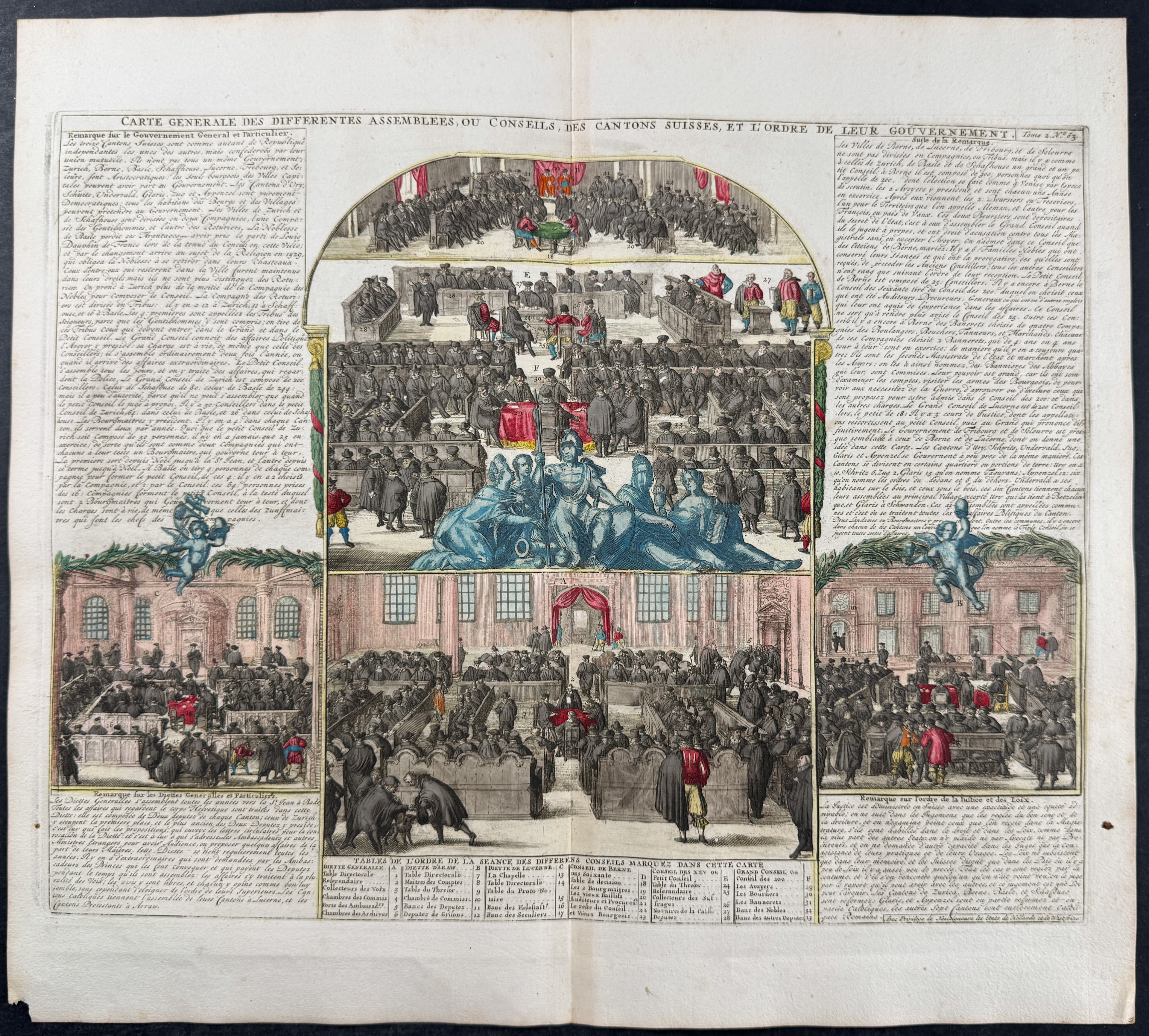 Scenes of Swiss Government