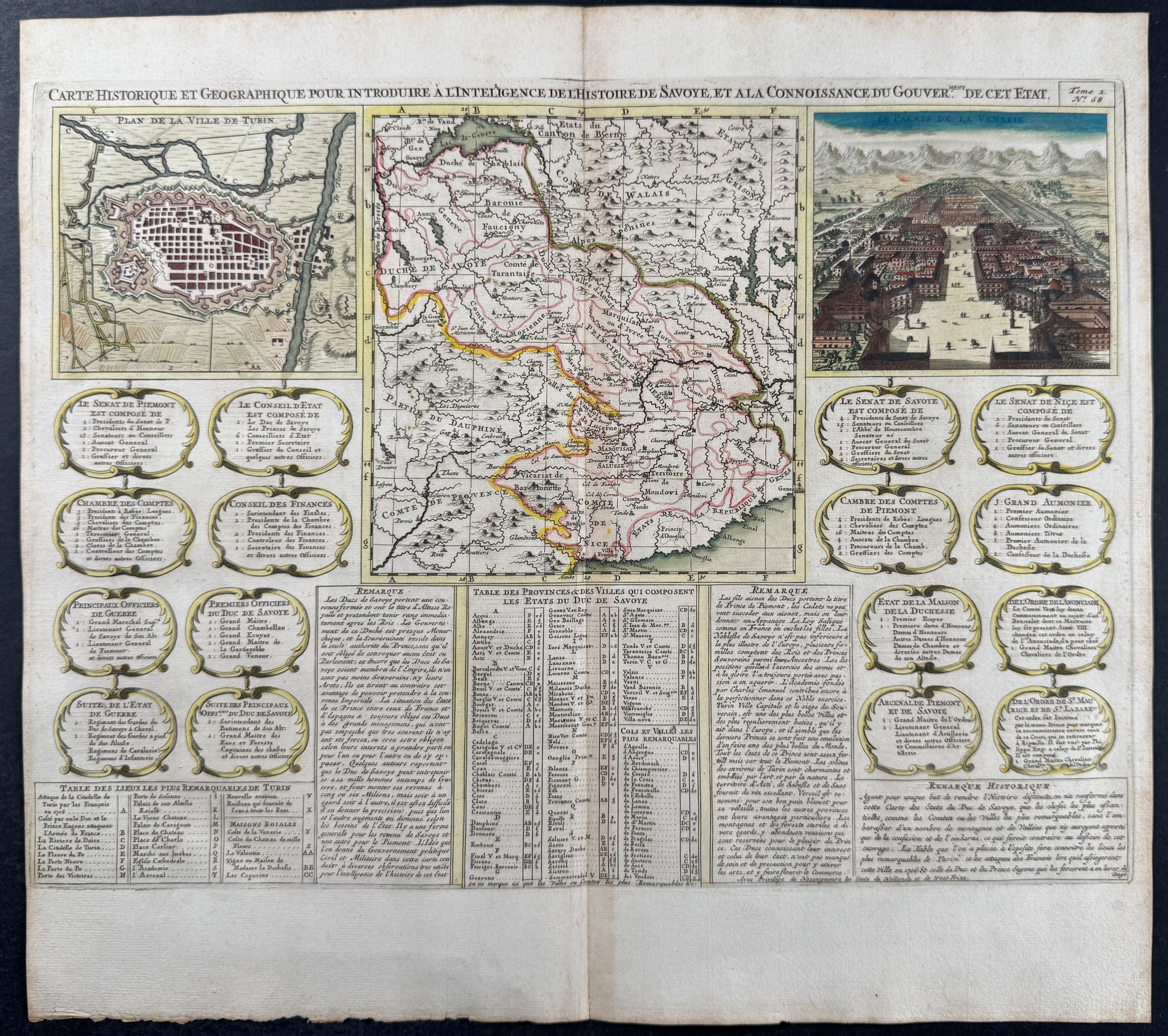 Map of Turin and History of Savoy