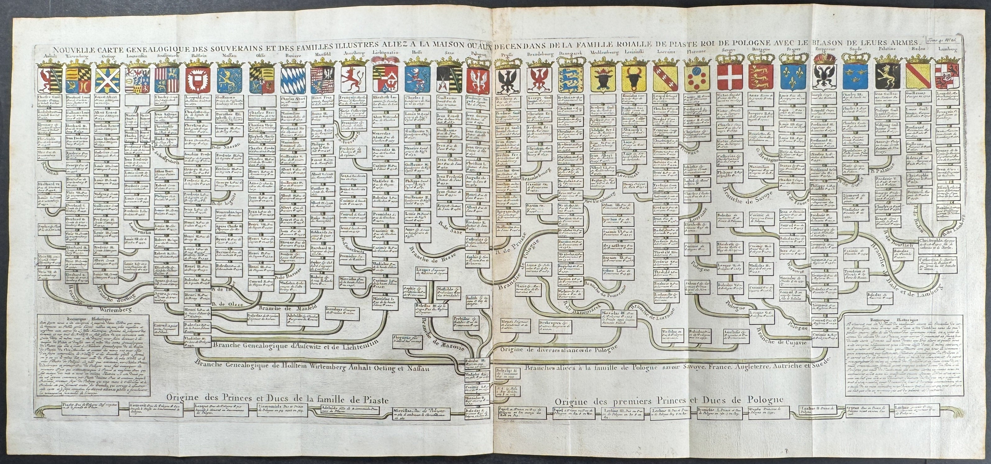 Genealogy Chart of Polish Royals and Coats of Arms
