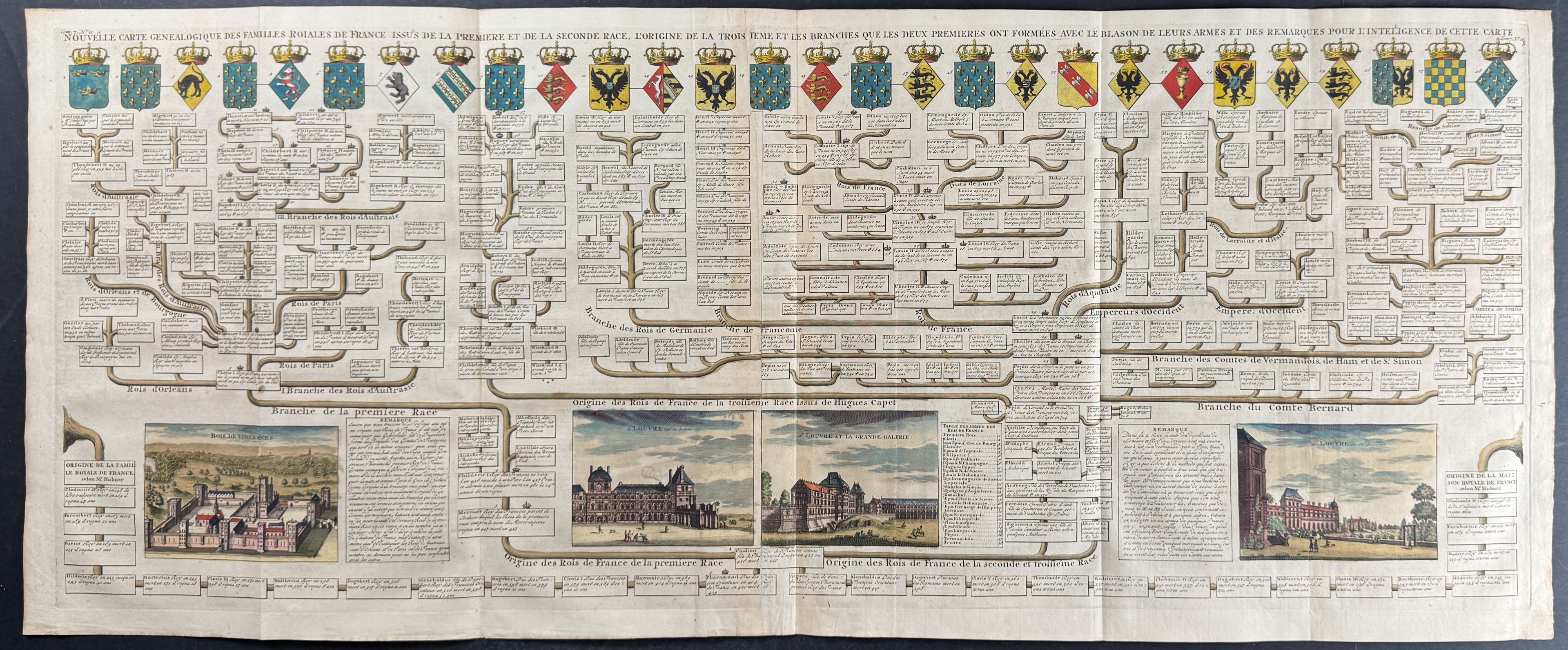 Genealogy Chart & Views of France