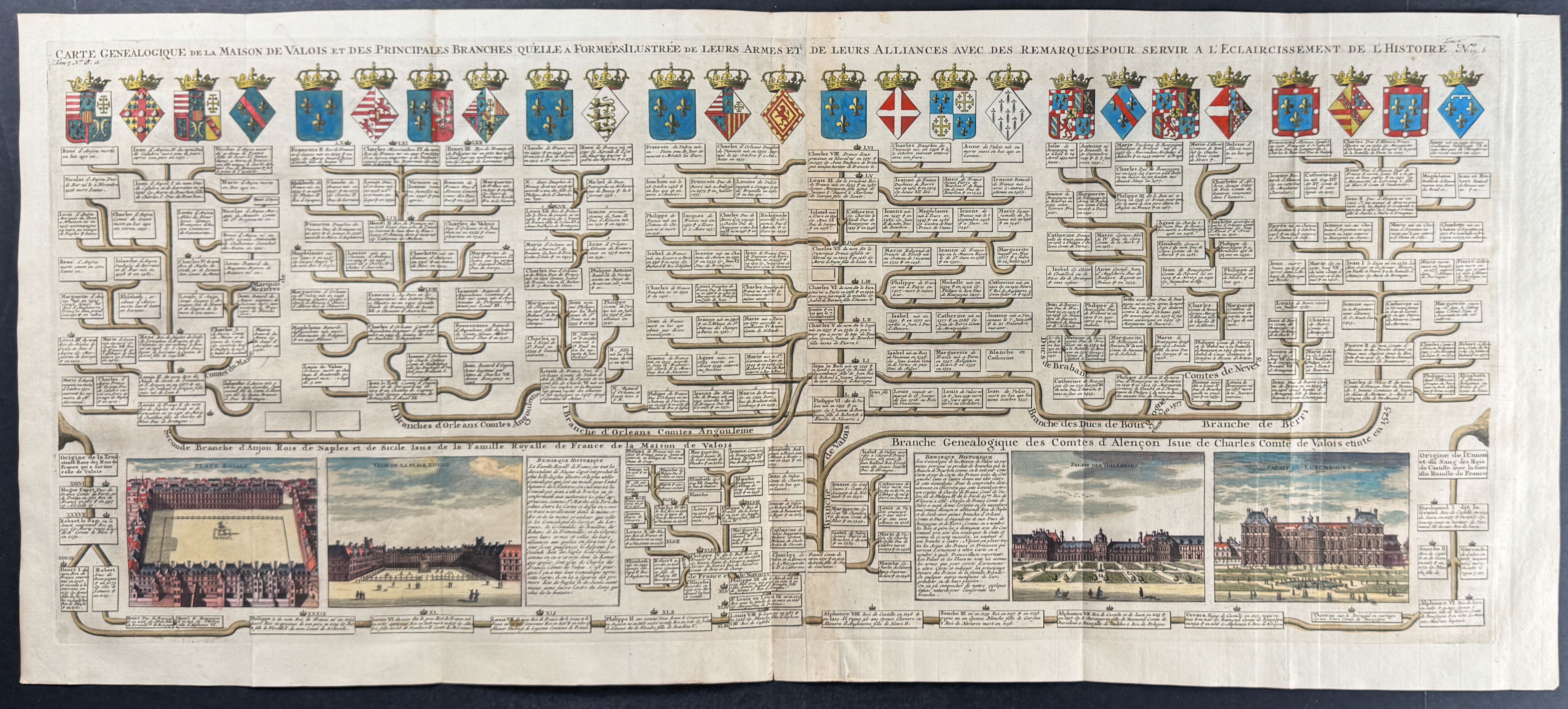 Genealogy Chart & Views of France