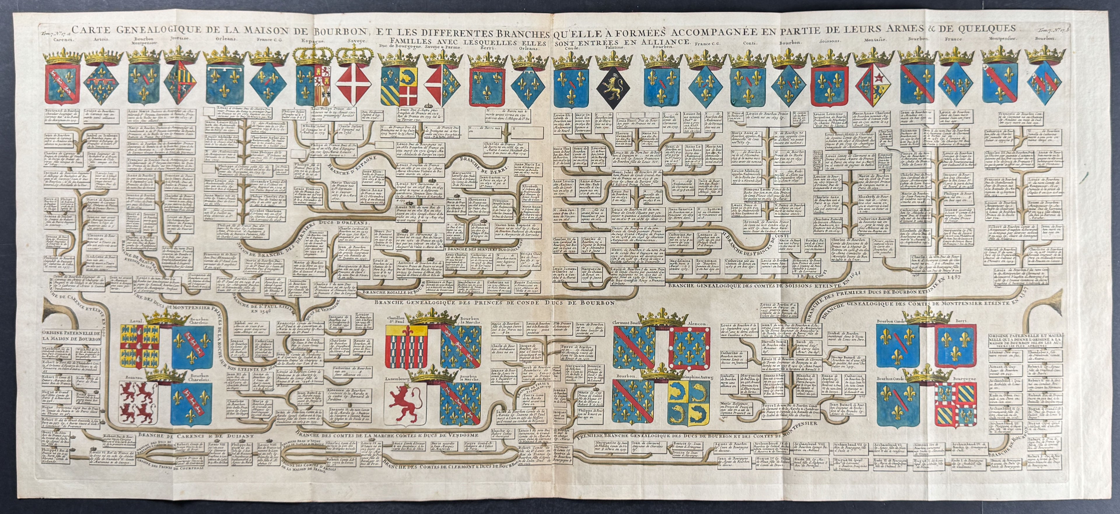 Genealogy Chart of France