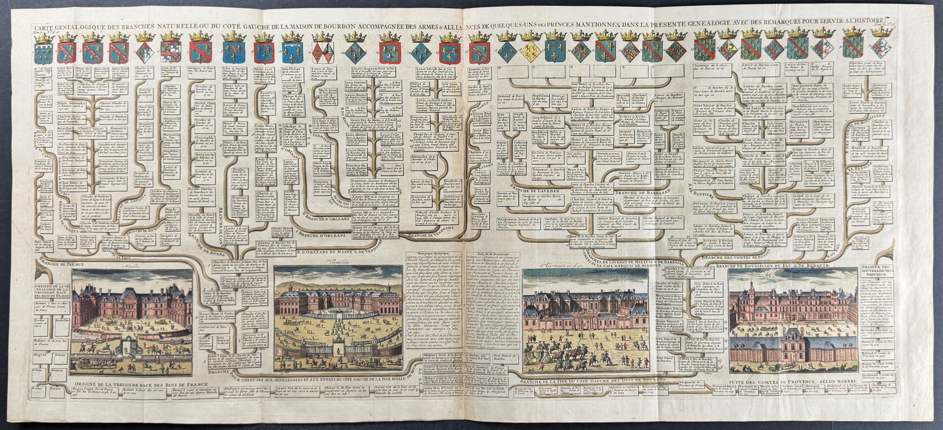 Genealogy Chart & Views of France