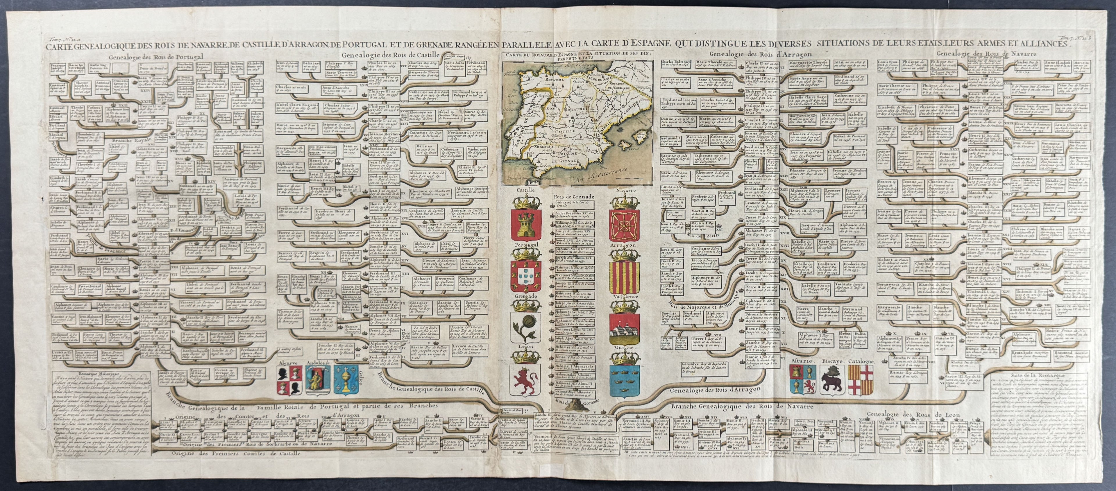 Genealogy Chart & Map of Spain & Portugal