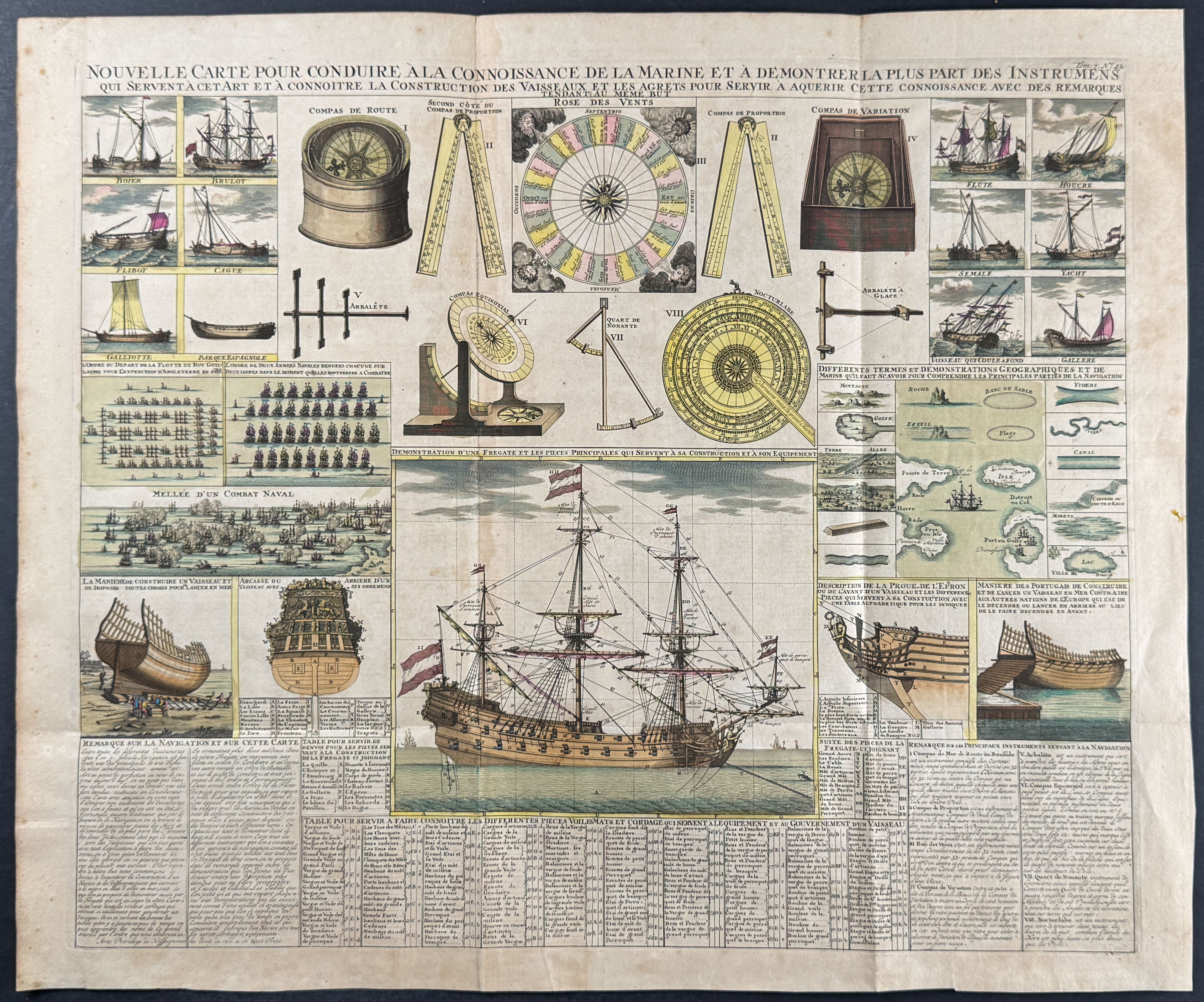 Maritime or Navigation Illustrations