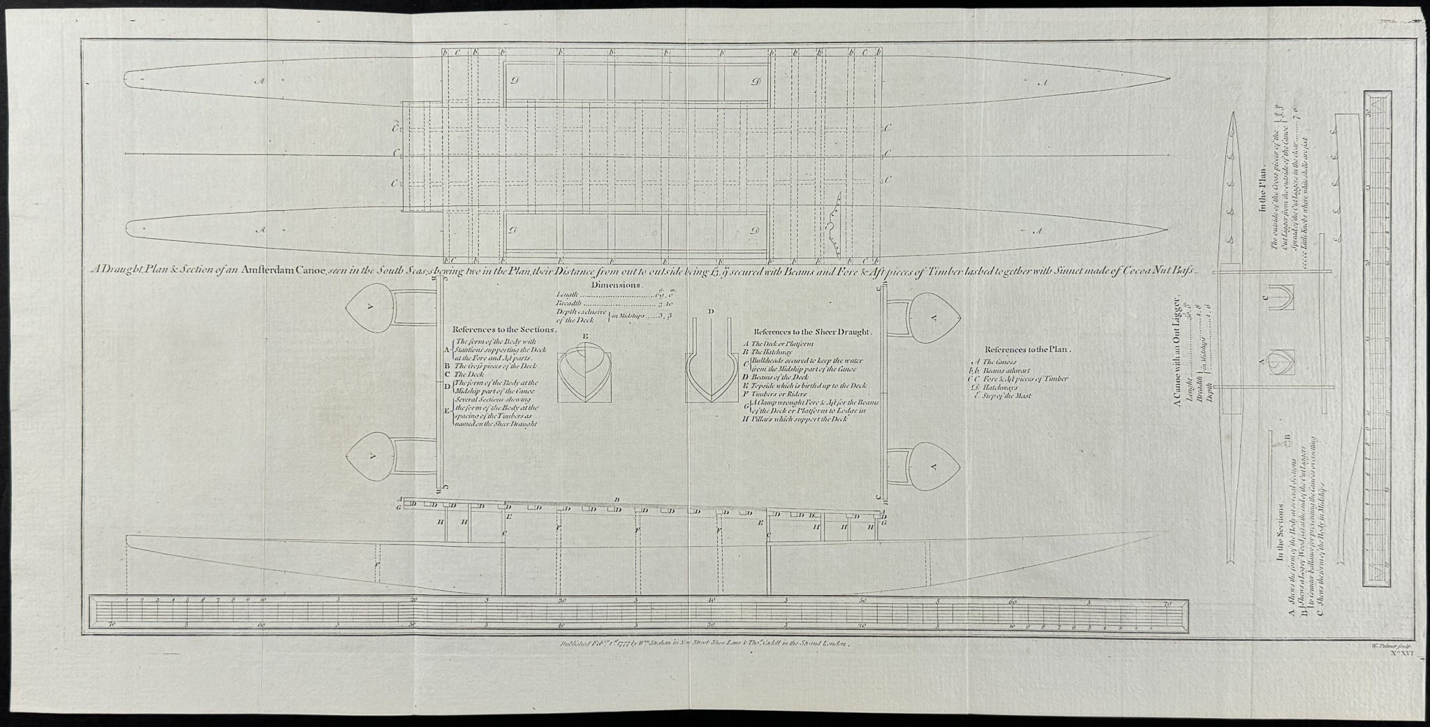 Ship Building Plan, Amsterdam Island