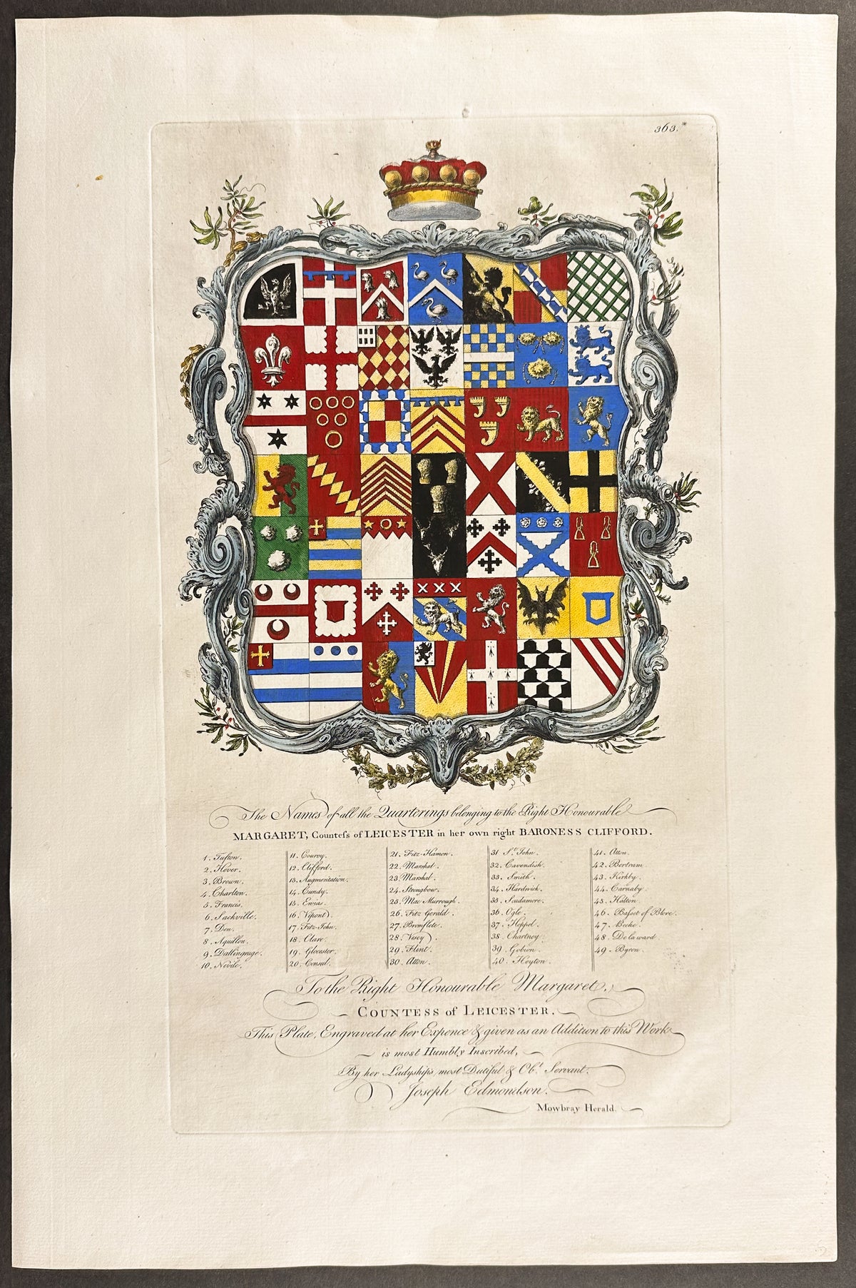 Family Crest or Shield of Margaret, Countess of Leicester