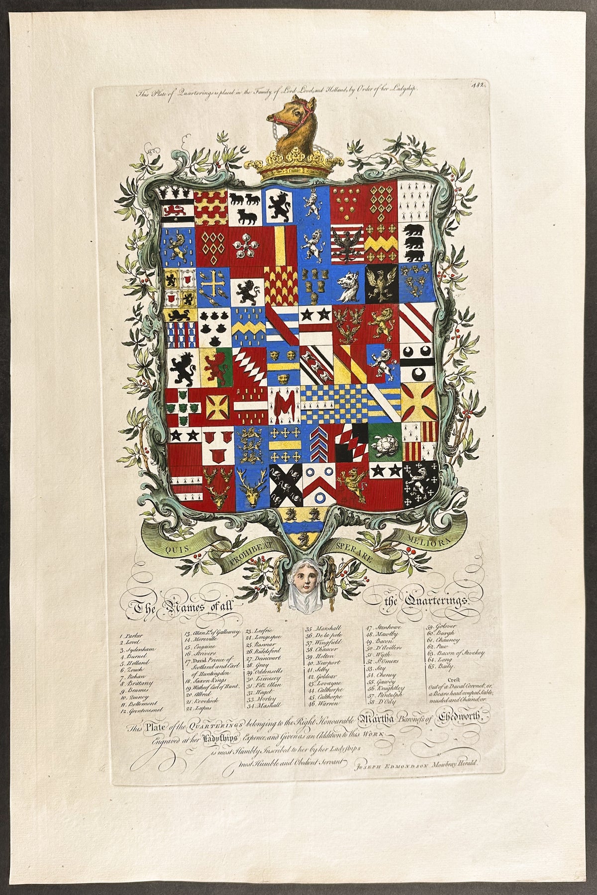 Family Crest or Shield of Martha, Baroness of Chedworth