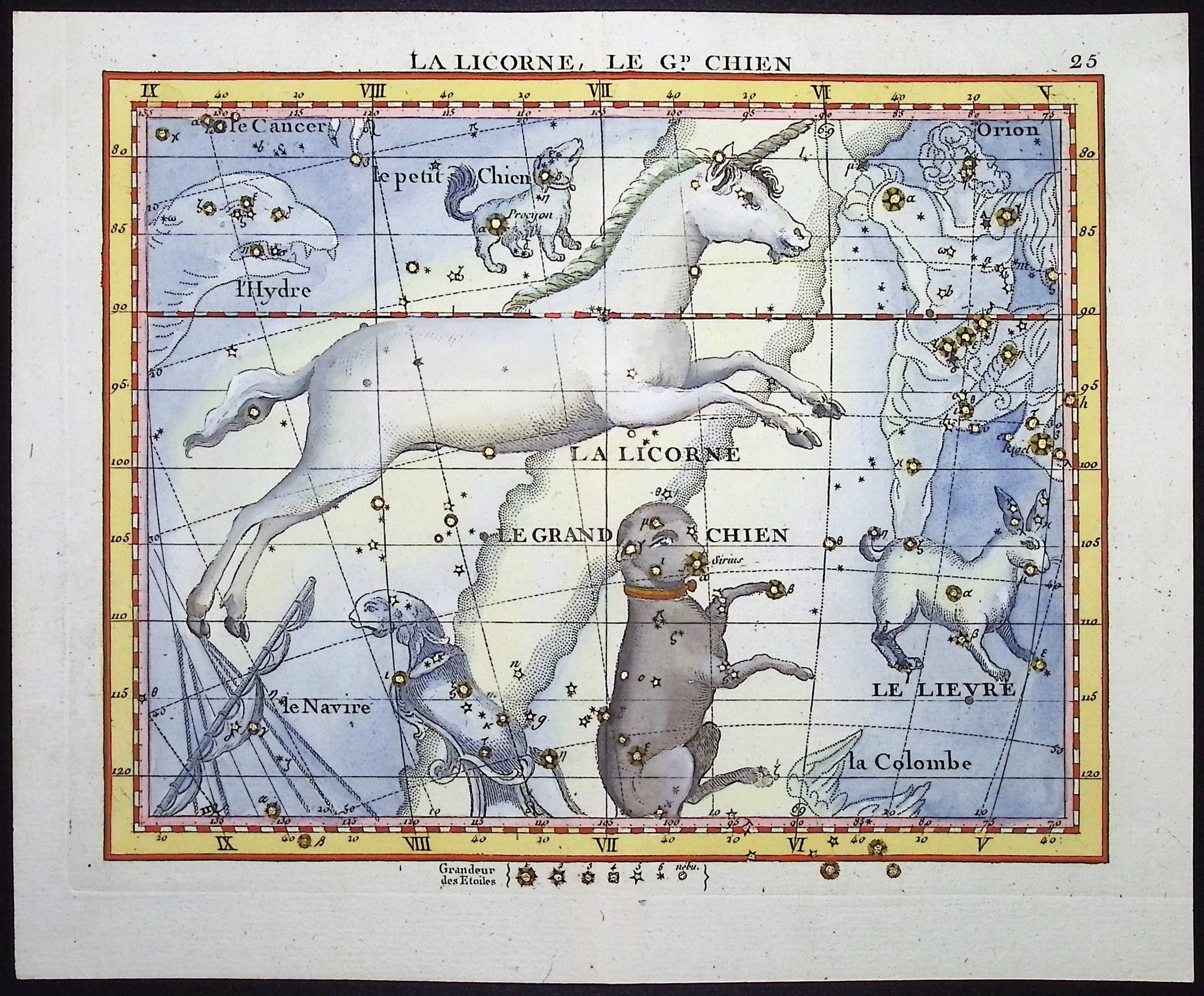 Constellation or Celestial Chart of Unicorn, Dog