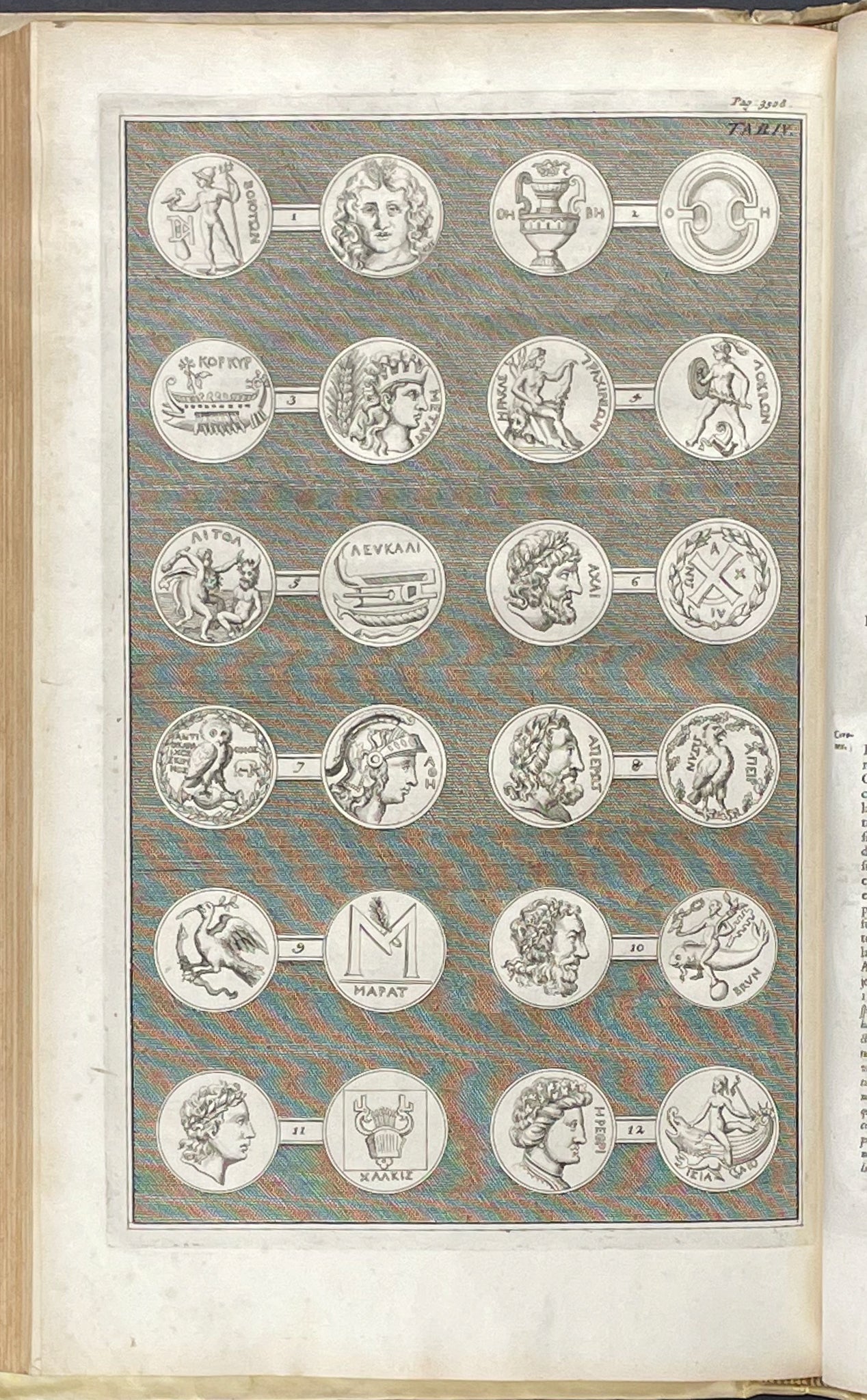 Gronovius's Thesaurus Graecarum Antiquitatum - 13 Volumes with 420 Full Page Engravings