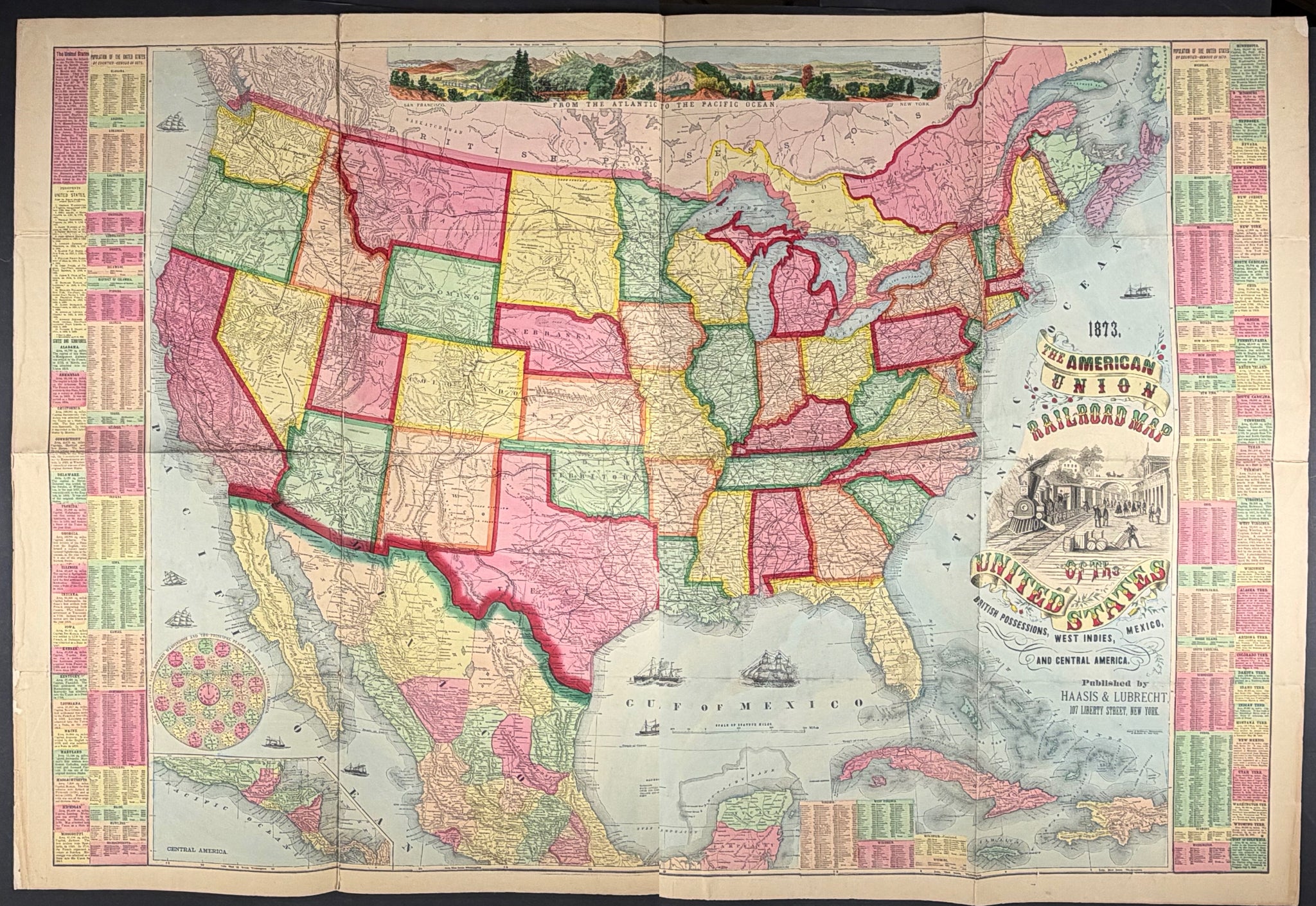 The American Union Railroad Map of the US