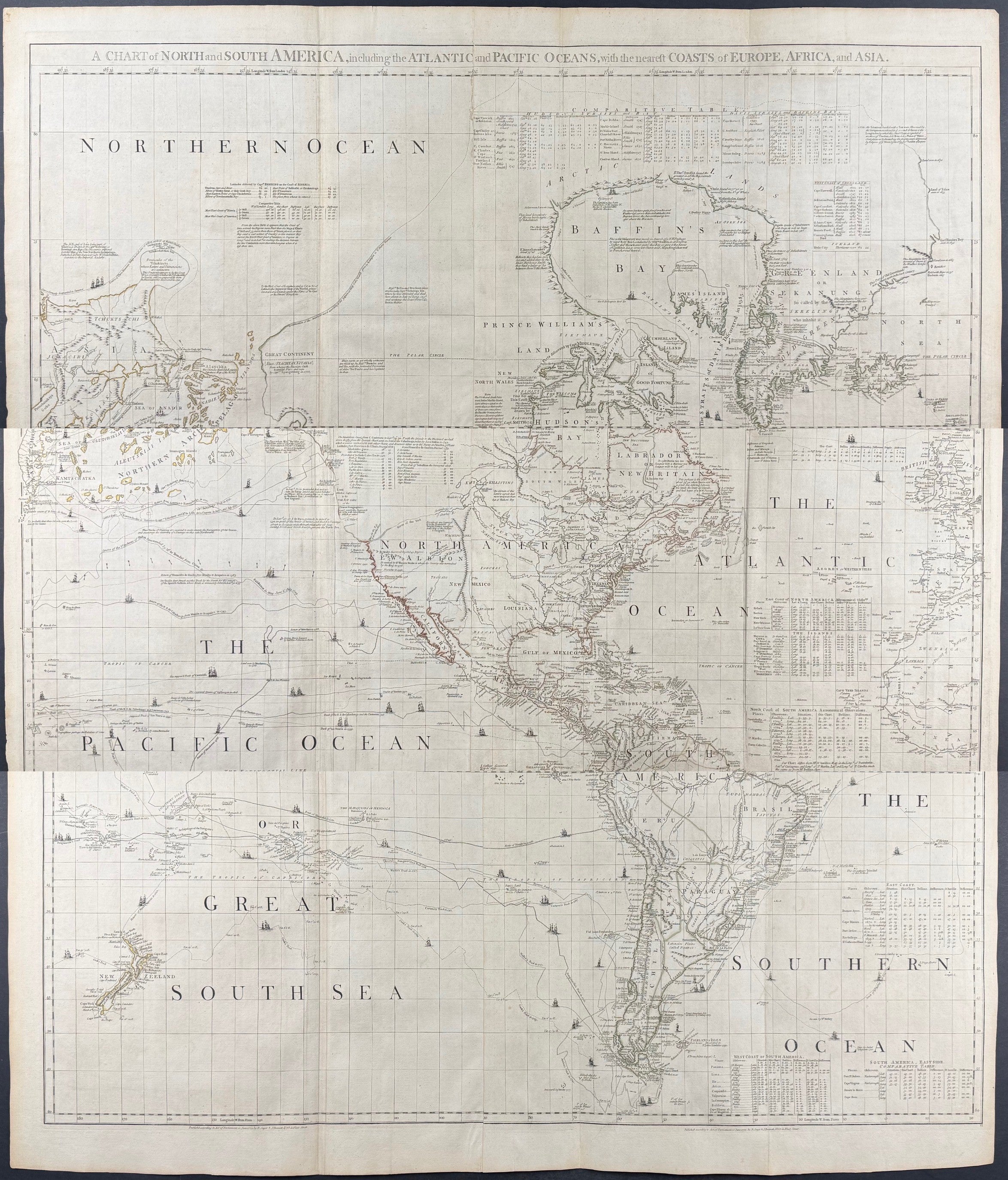 A Chart of North and South America, including the Atlantic and Pacific Oceans (Published June 10, 1775)