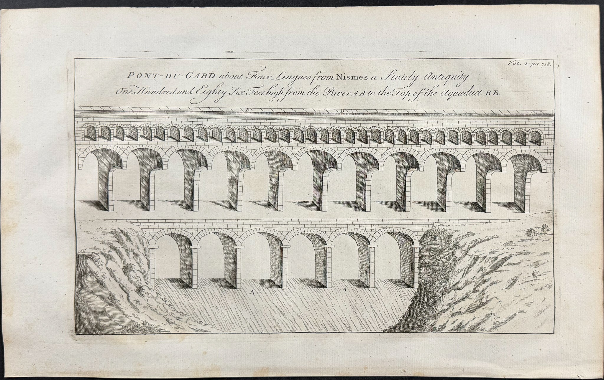 Ancient Roman Aqueduct in France