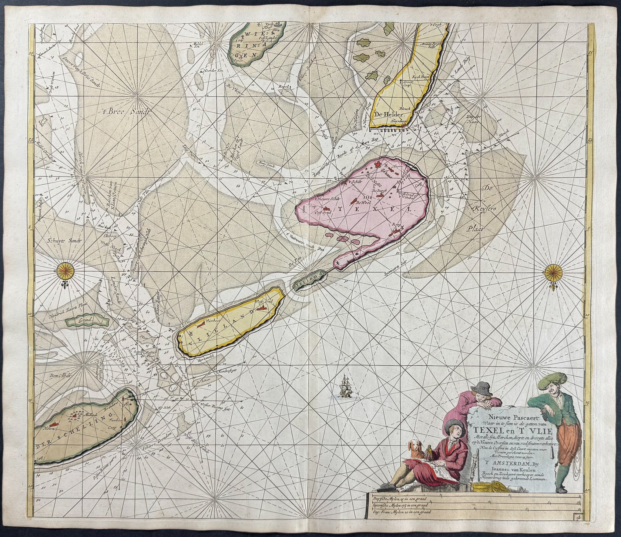 Map of Texel and Vlieland
