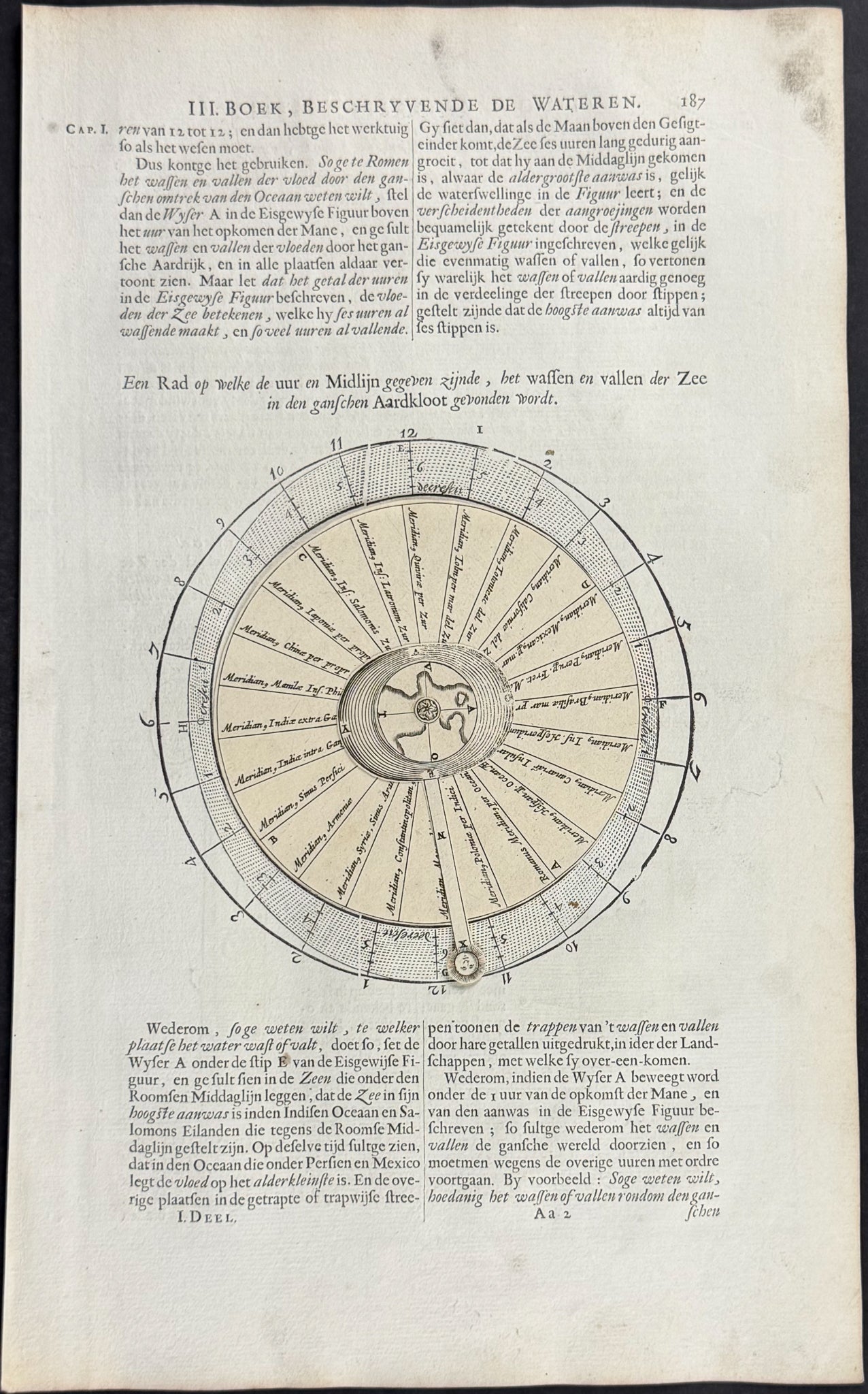 Volvelle Illustrating Meridian Lines