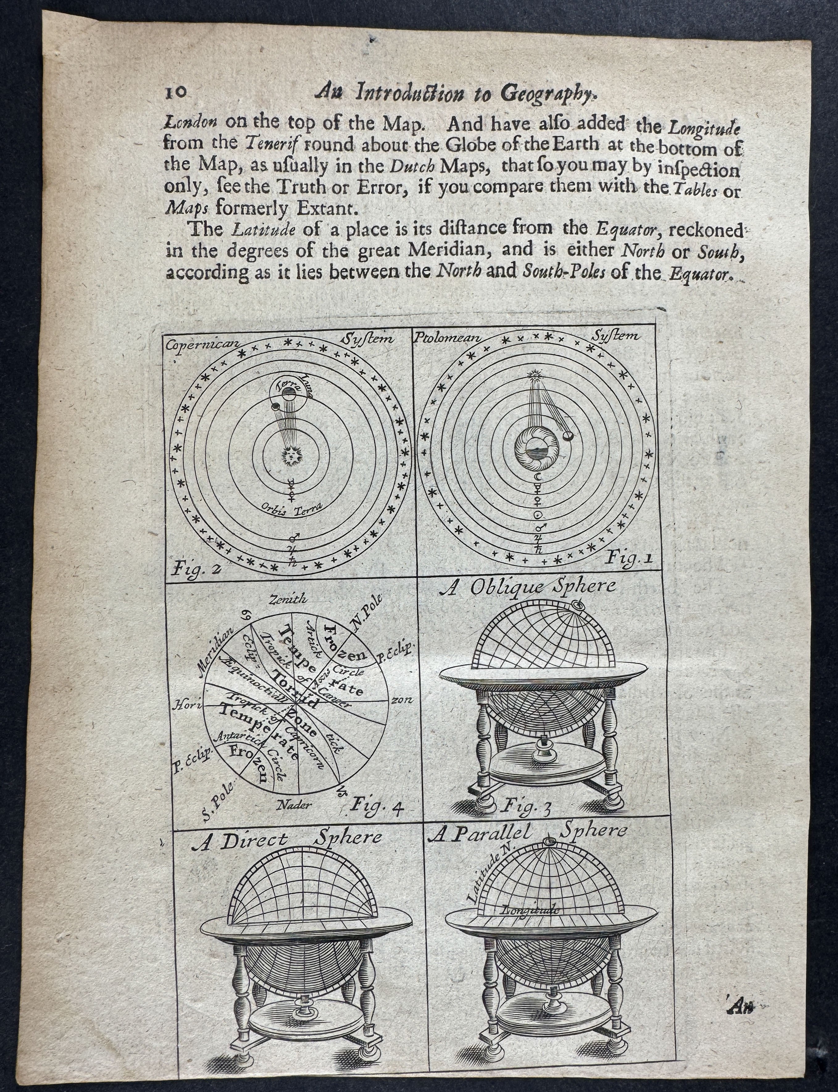 Scientific Diagrams of Orbits and Climate Zones & Armillary Spheres or Globes