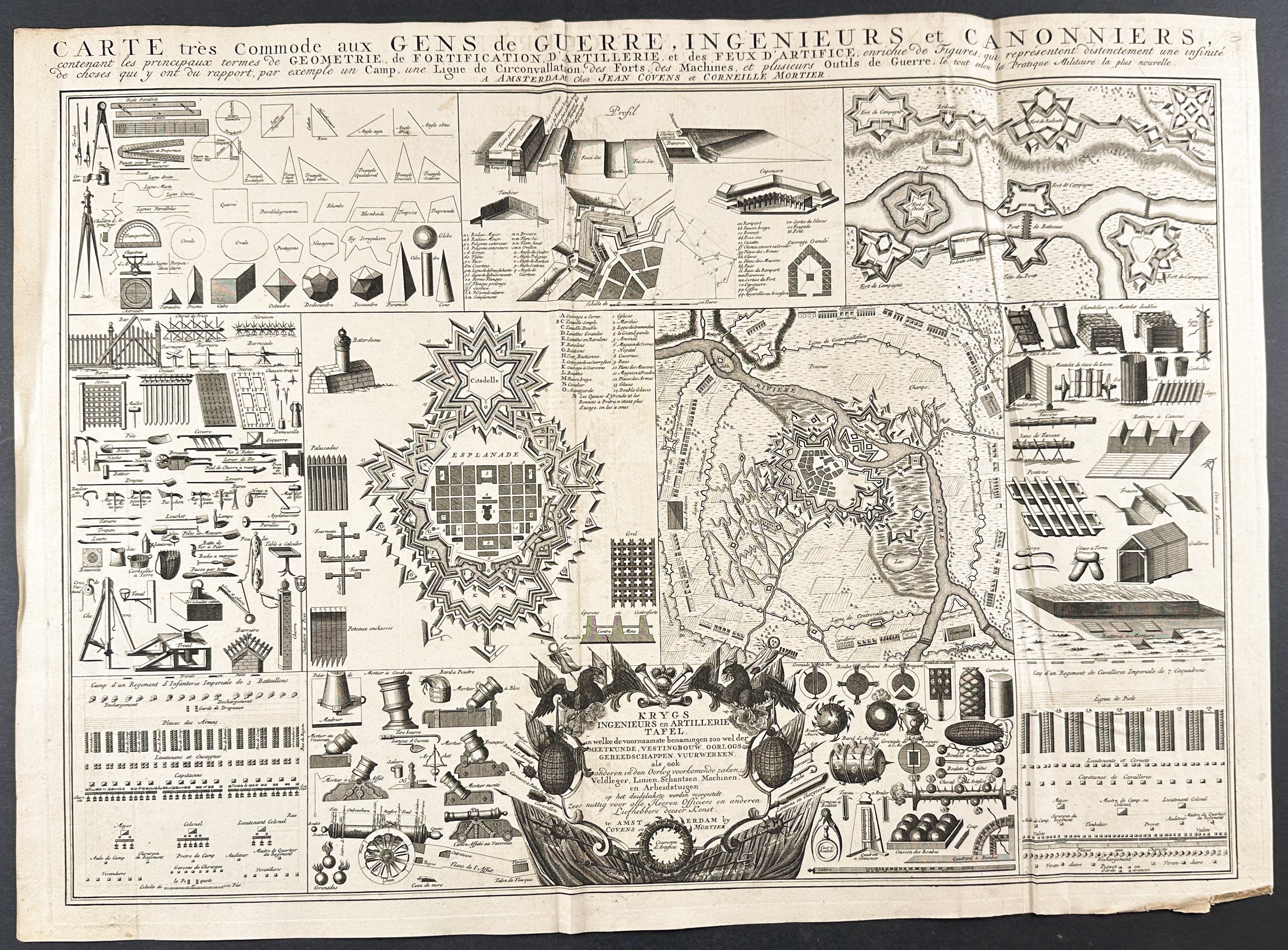 Tools of War and Fortifications