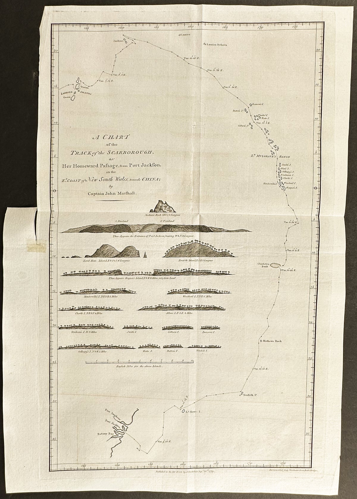 A Chart of the Track of the Scarborough on Her Homeward Passage from Port Jackson, on the East Coast of New South Wales, towards China by Captain John Marshall