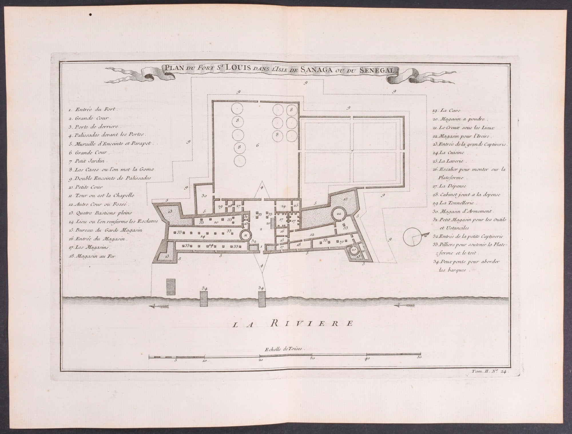 Map of Senegal River, Africa / Plan du Fort St. Louis dans l'Isle de Sanaga ou du Senegal