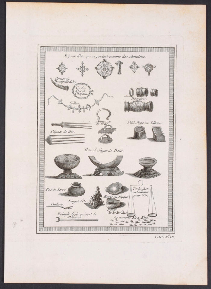 Gold Jewelry that is worn like Amulets