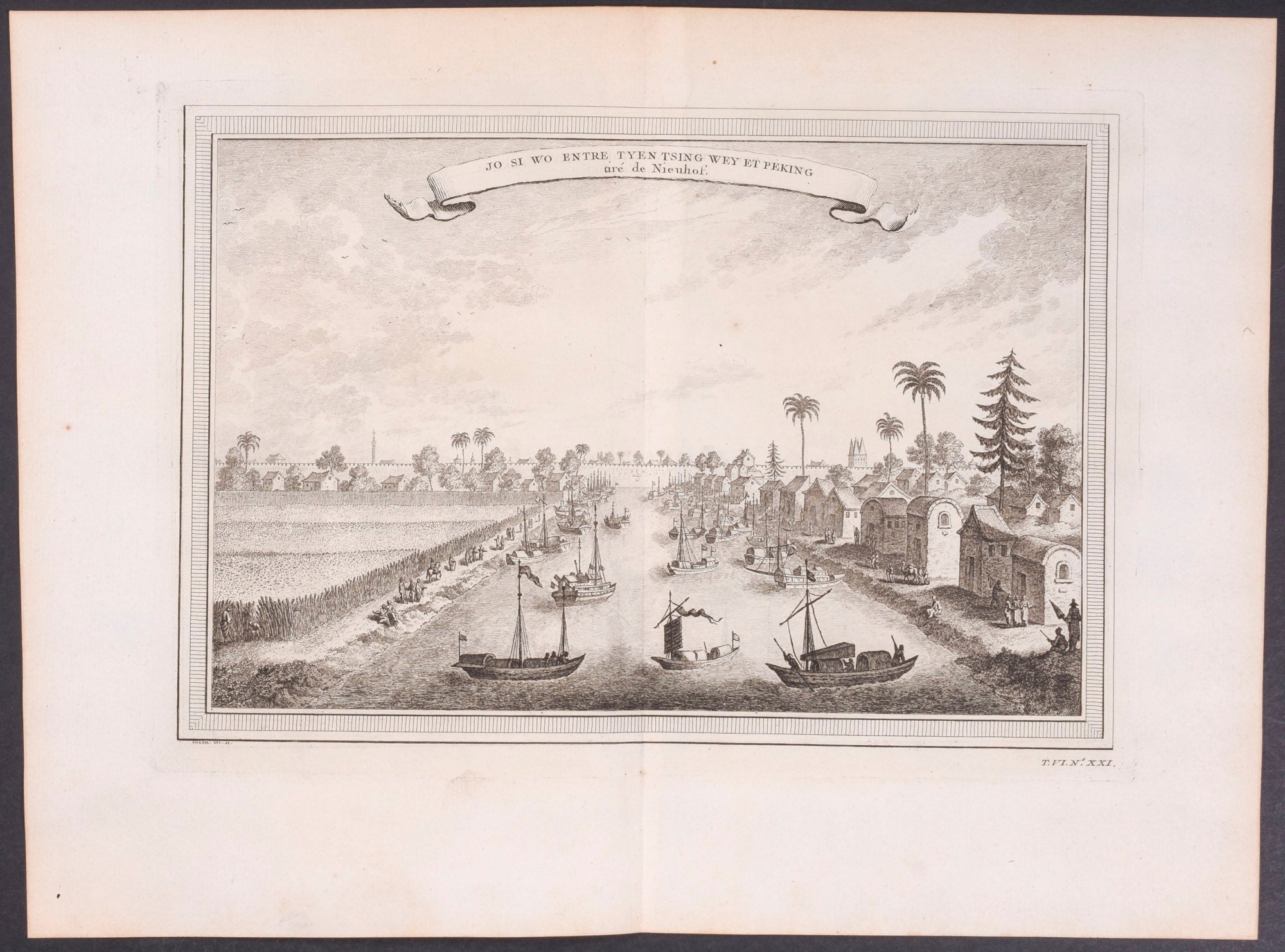 Jo Si Wo between Tyentsing Wey and Peking, drawn from Nieuhof