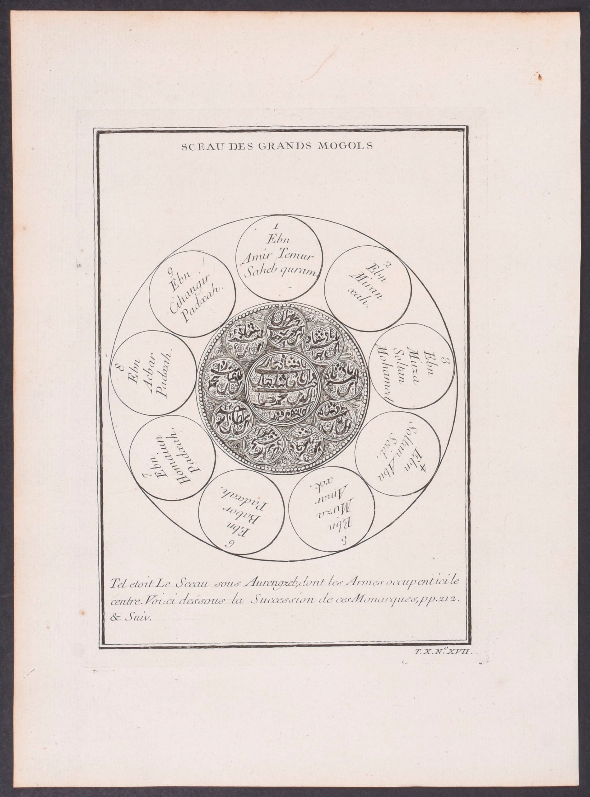 Seal of the Great Mogul