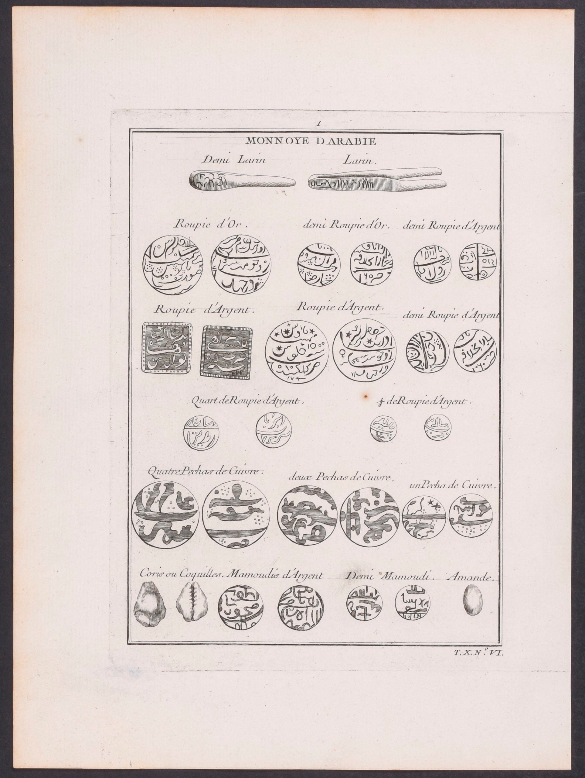 Mint of Arabia