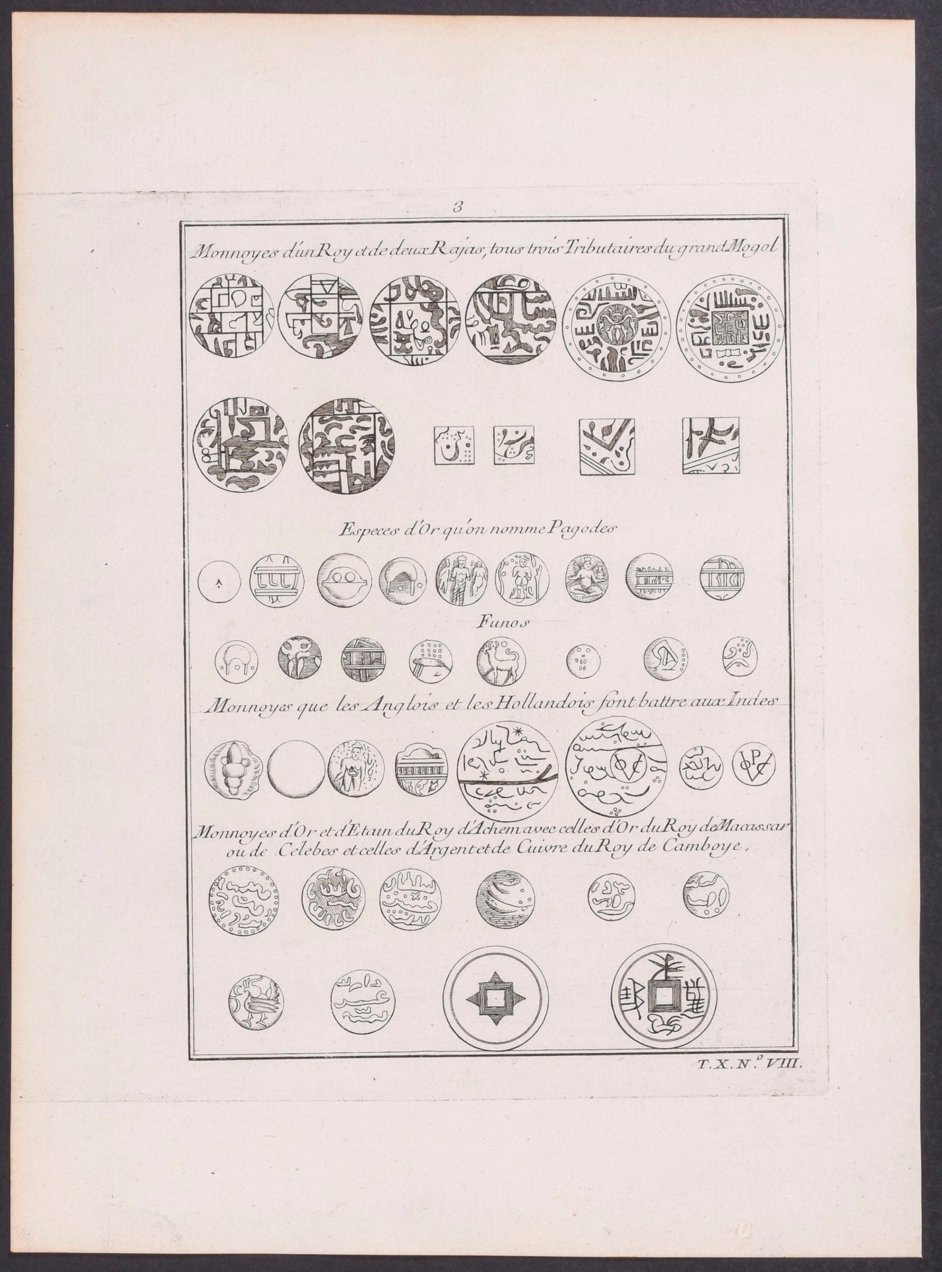 Minted by a King and two Rajas, all three Tributaries